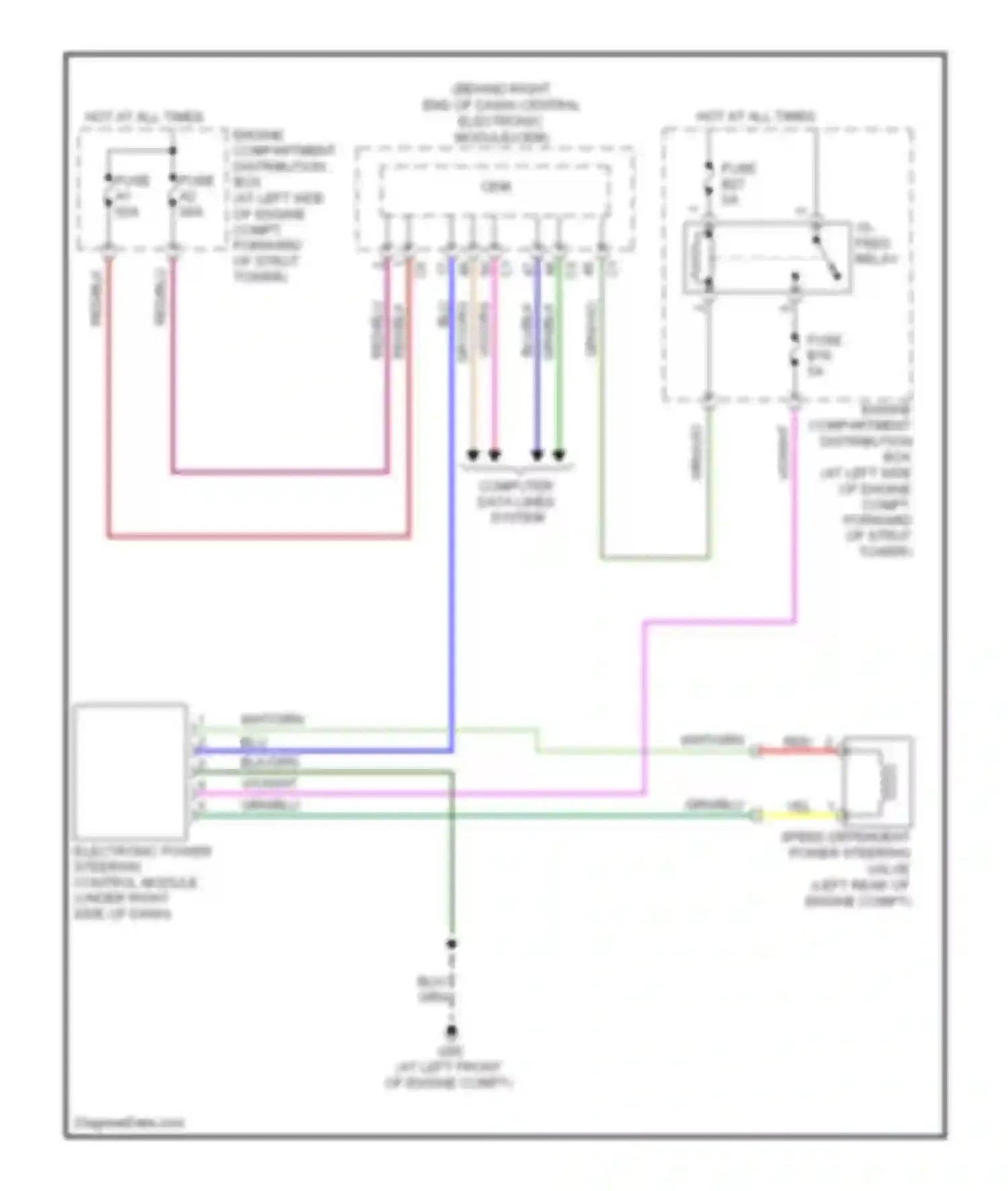 S80 Volvo II (2006-2010): Electronic power steering circuit