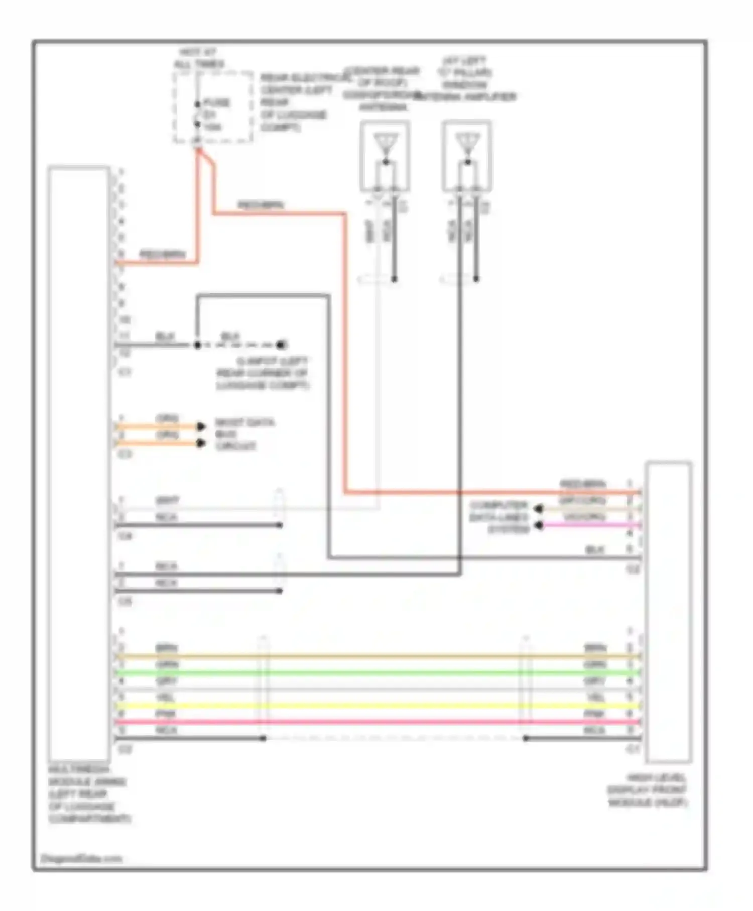 S80 Volvo II (2006-2010): Multimedia & traffic information circuit