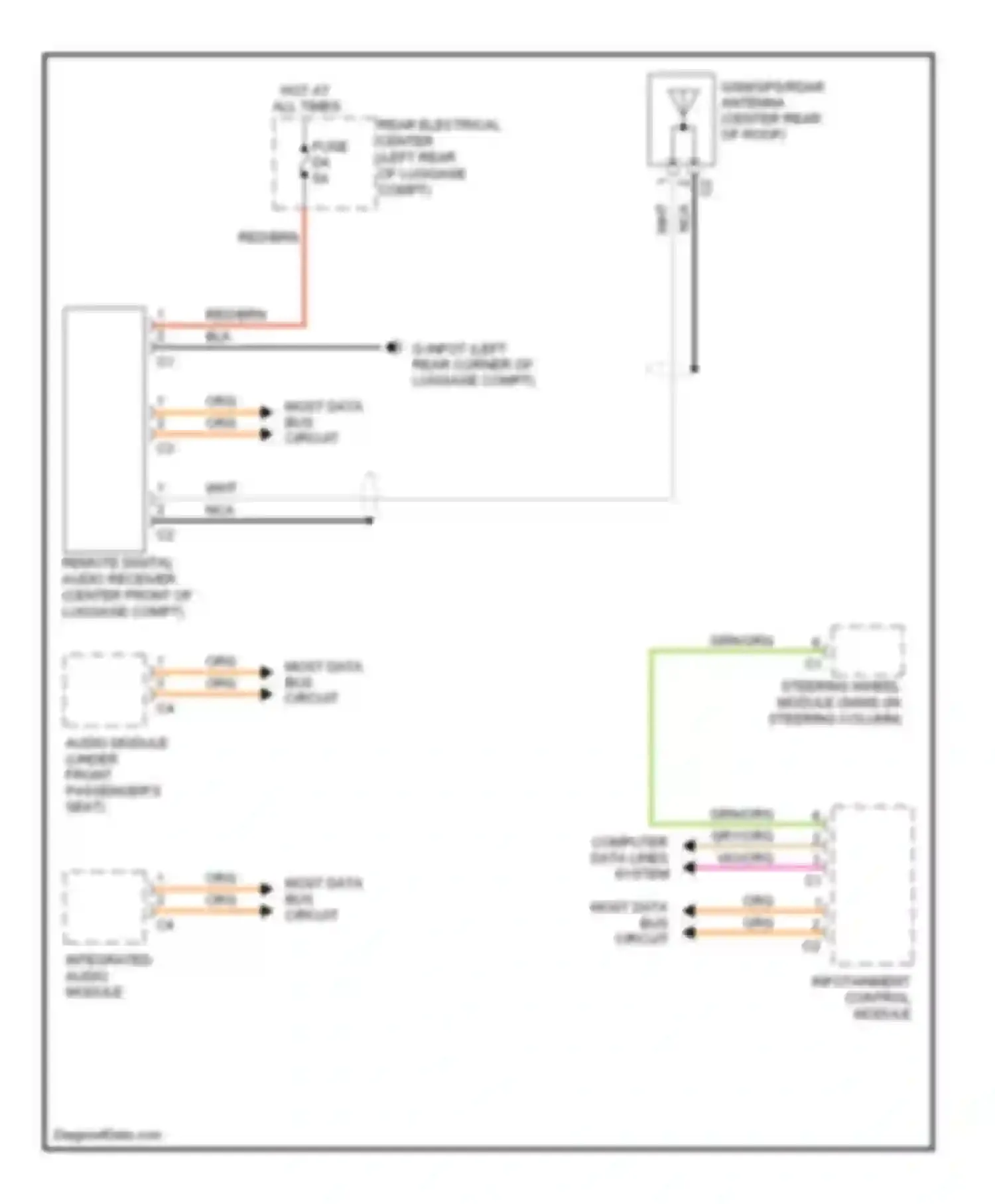 S80 Volvo II (2006-2010): Satellite radio circuit