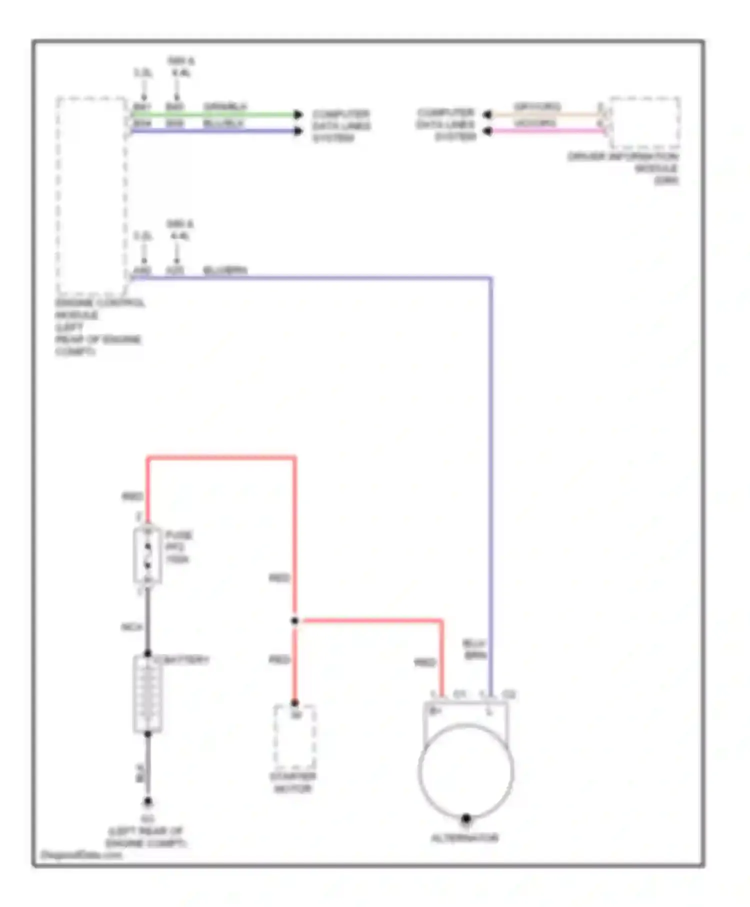 S80 Volvo II (2006-2010): Charging circuit