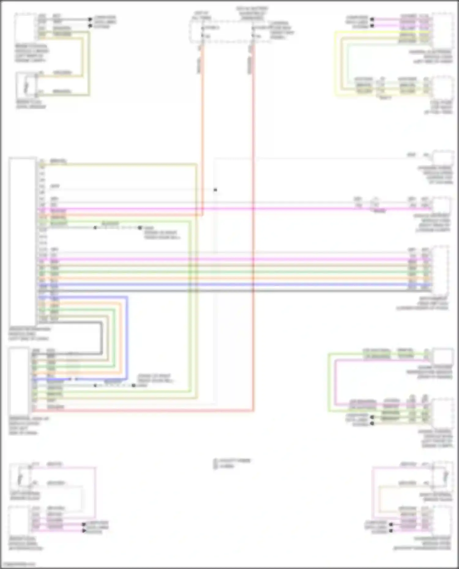 S90 Volvo II facelift (2020-2024): Driver information system circuit