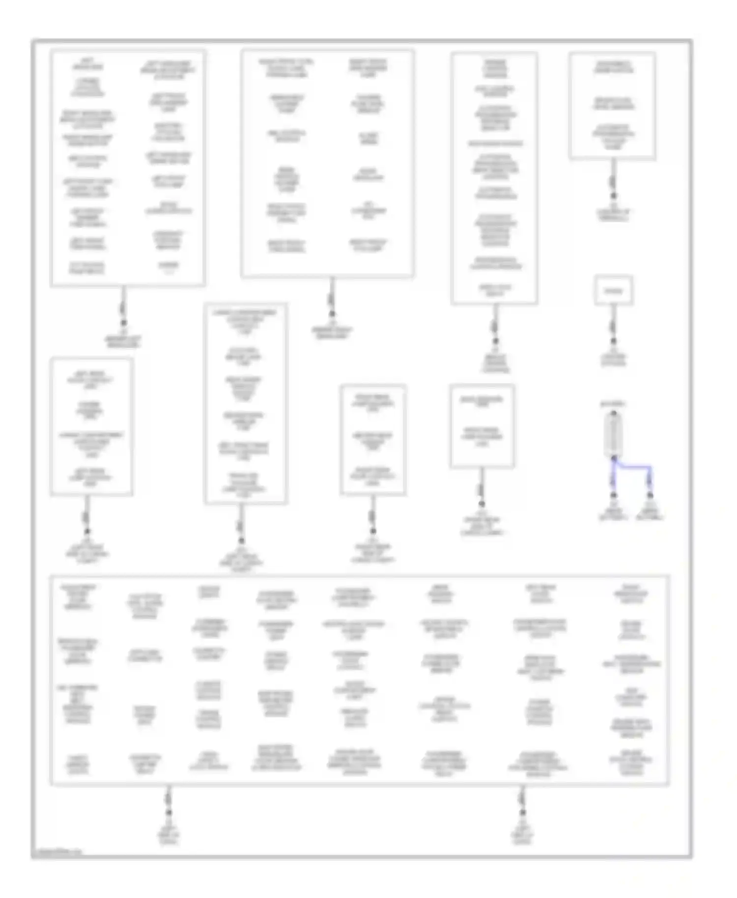 V40 Volvo I facelift (1999-2004): Ground distribution circuit