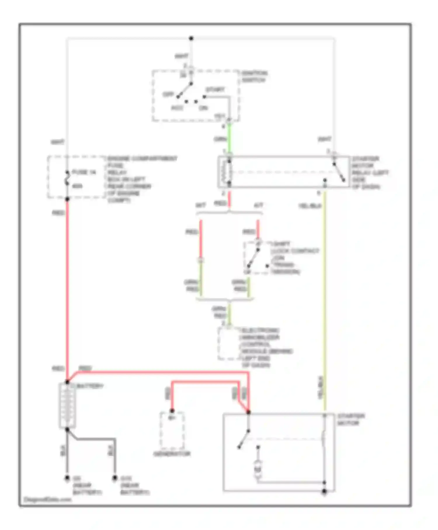 V40 Volvo I facelift (1999-2004): Starting circuit