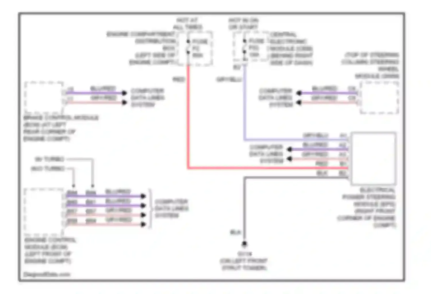 V50 Volvo I facelift (2007-2012): Electronic power steering circuit