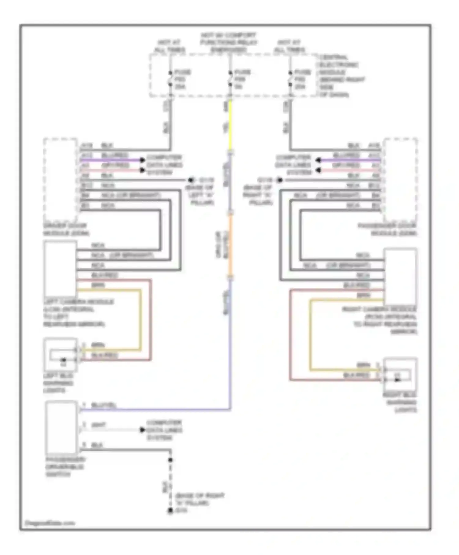 V50 Volvo I facelift (2007-2012): Blind spot information system circuit