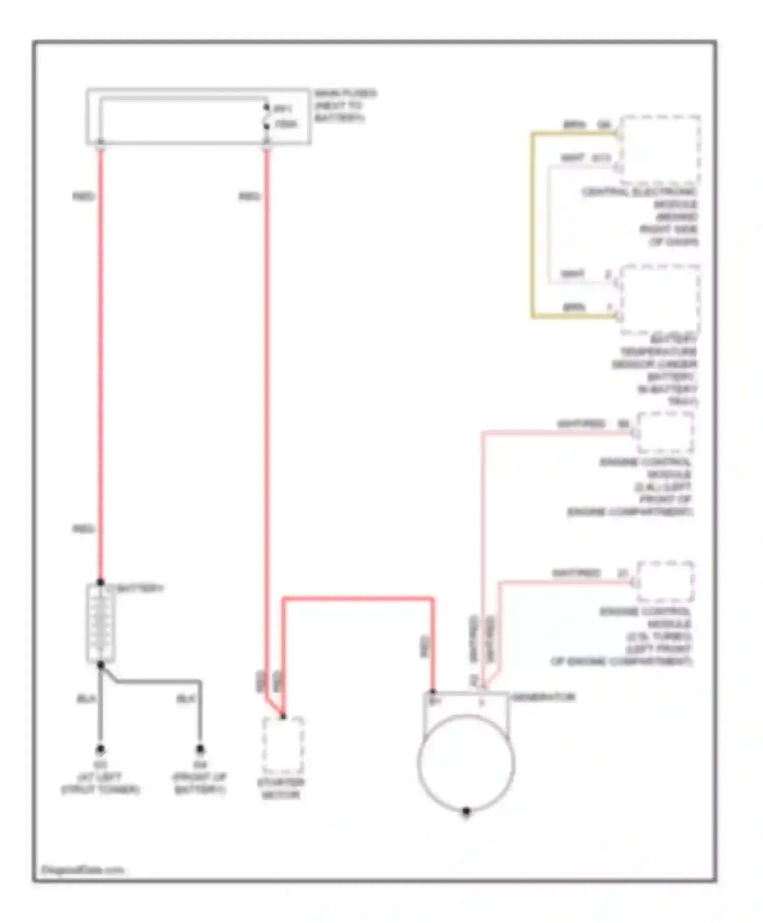 V50 Volvo I (2004-2007): Charging circuit