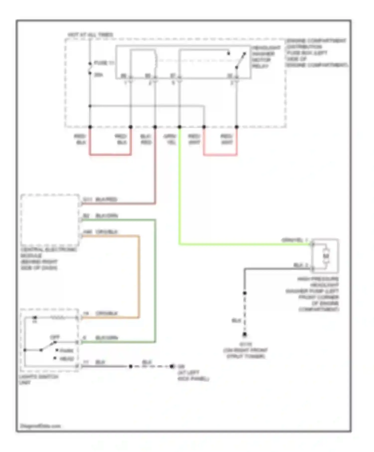 V50 Volvo I (2004-2007): Headlamp washer circuit