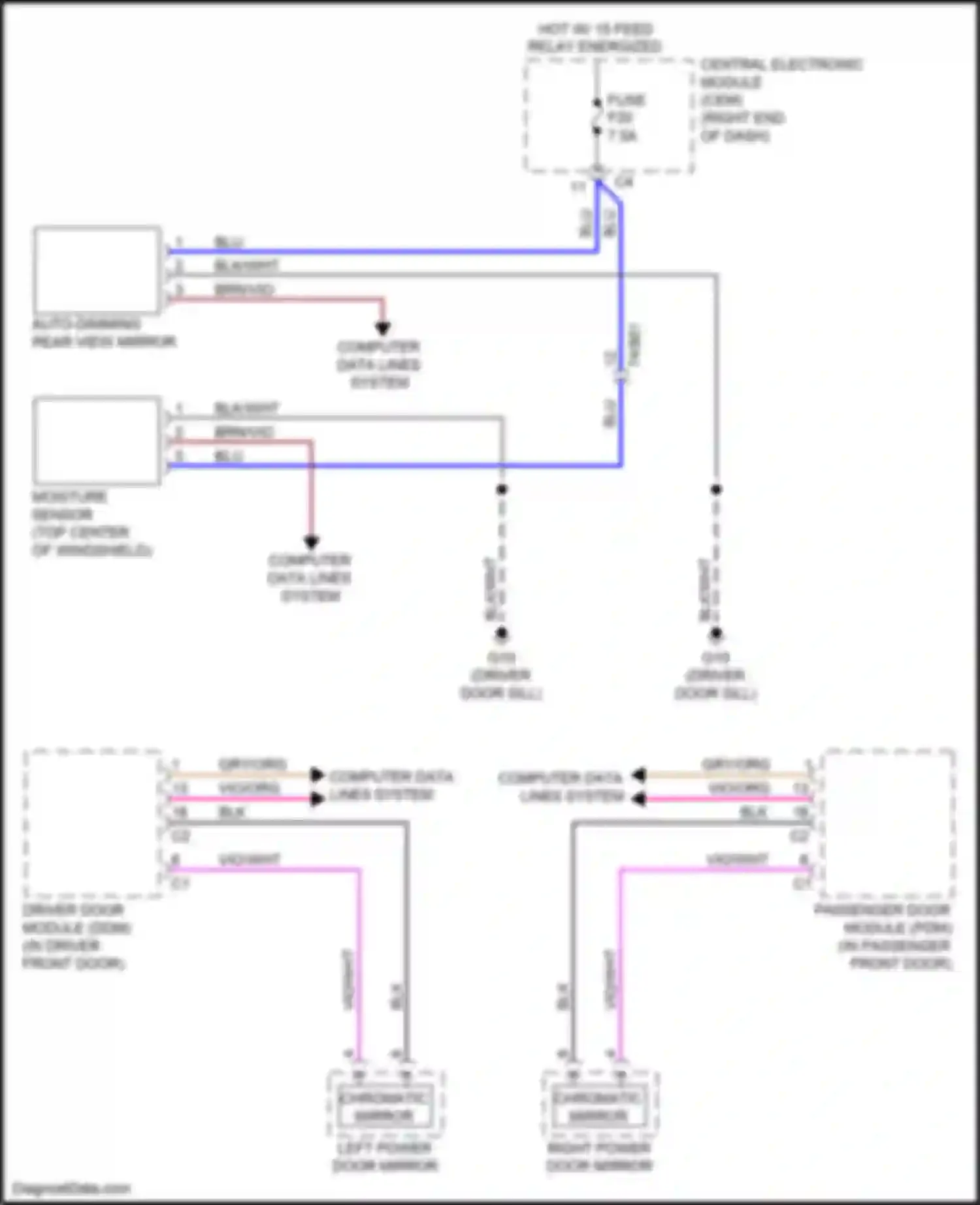 Car Wiring Diagrams for V60 Cross Country Volvo I (2014-2018): Power mirrors circuit
