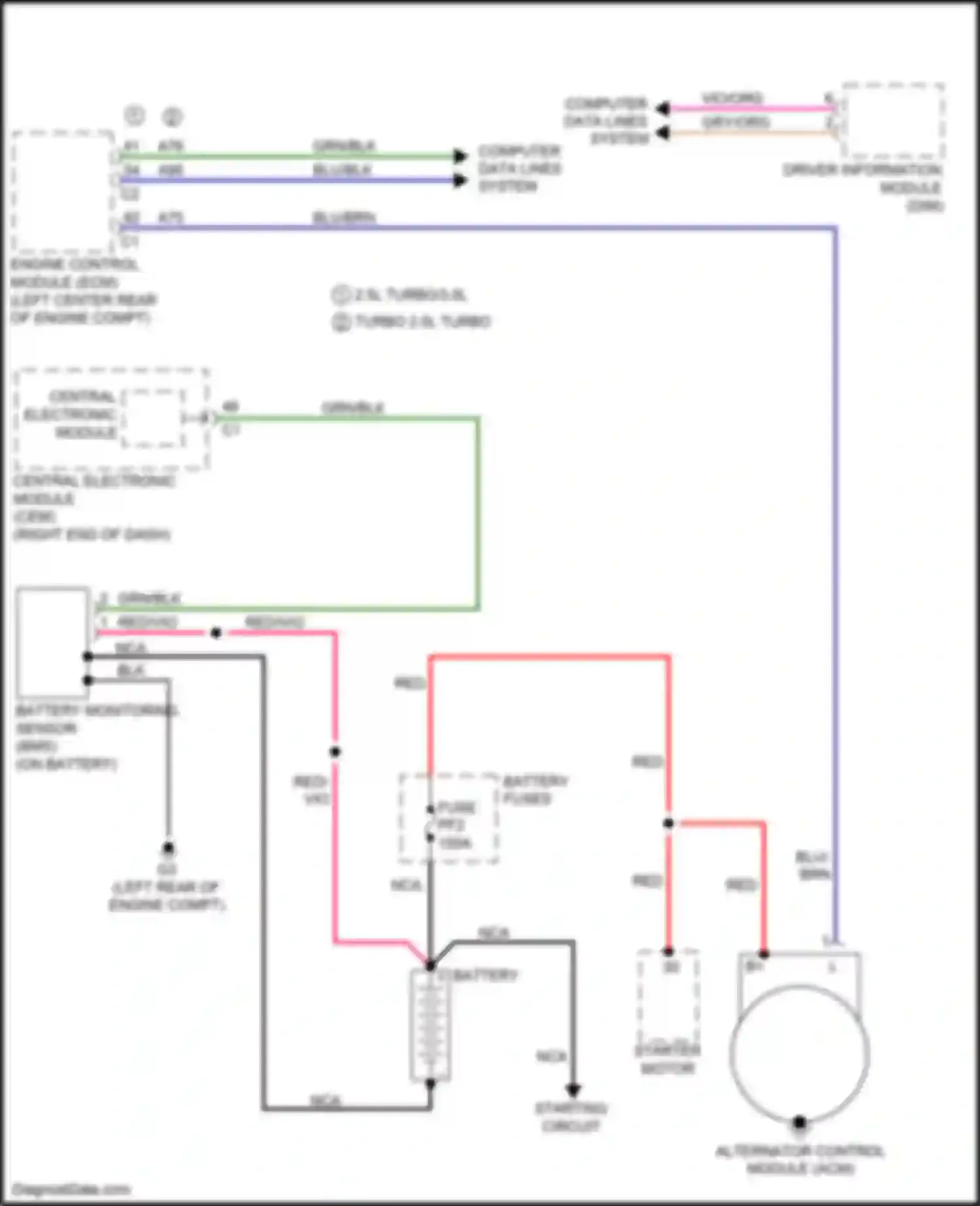V60 Cross Country Volvo I (2014-2018): Charging circuit, w/o start-stop system