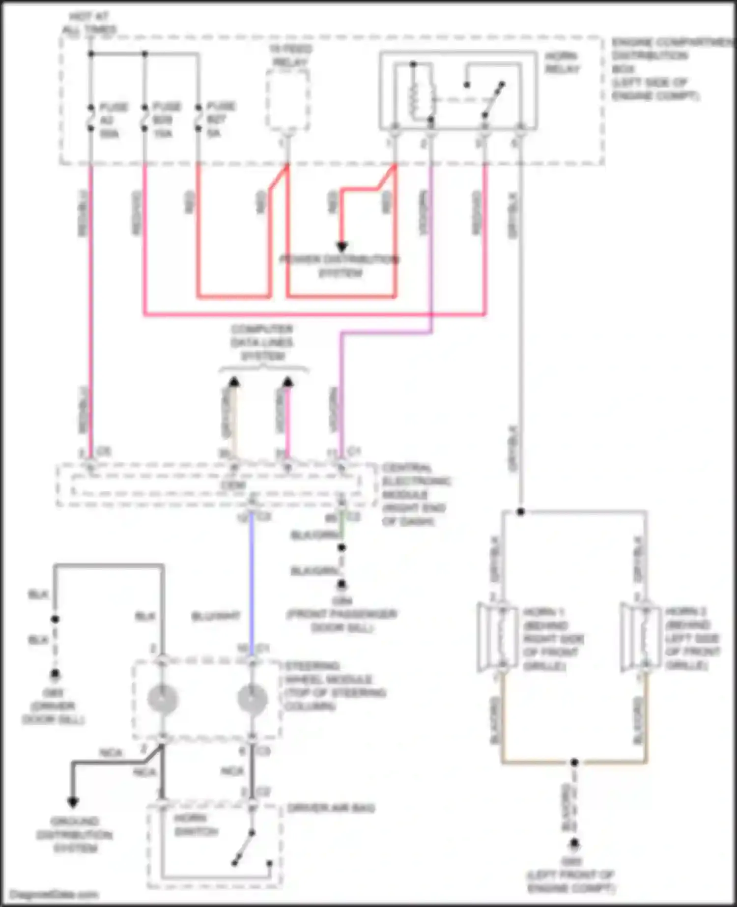 Wiring diagram computer data lines system for Volvo V60 Cross Country I (2014-2018) (42 of 70)