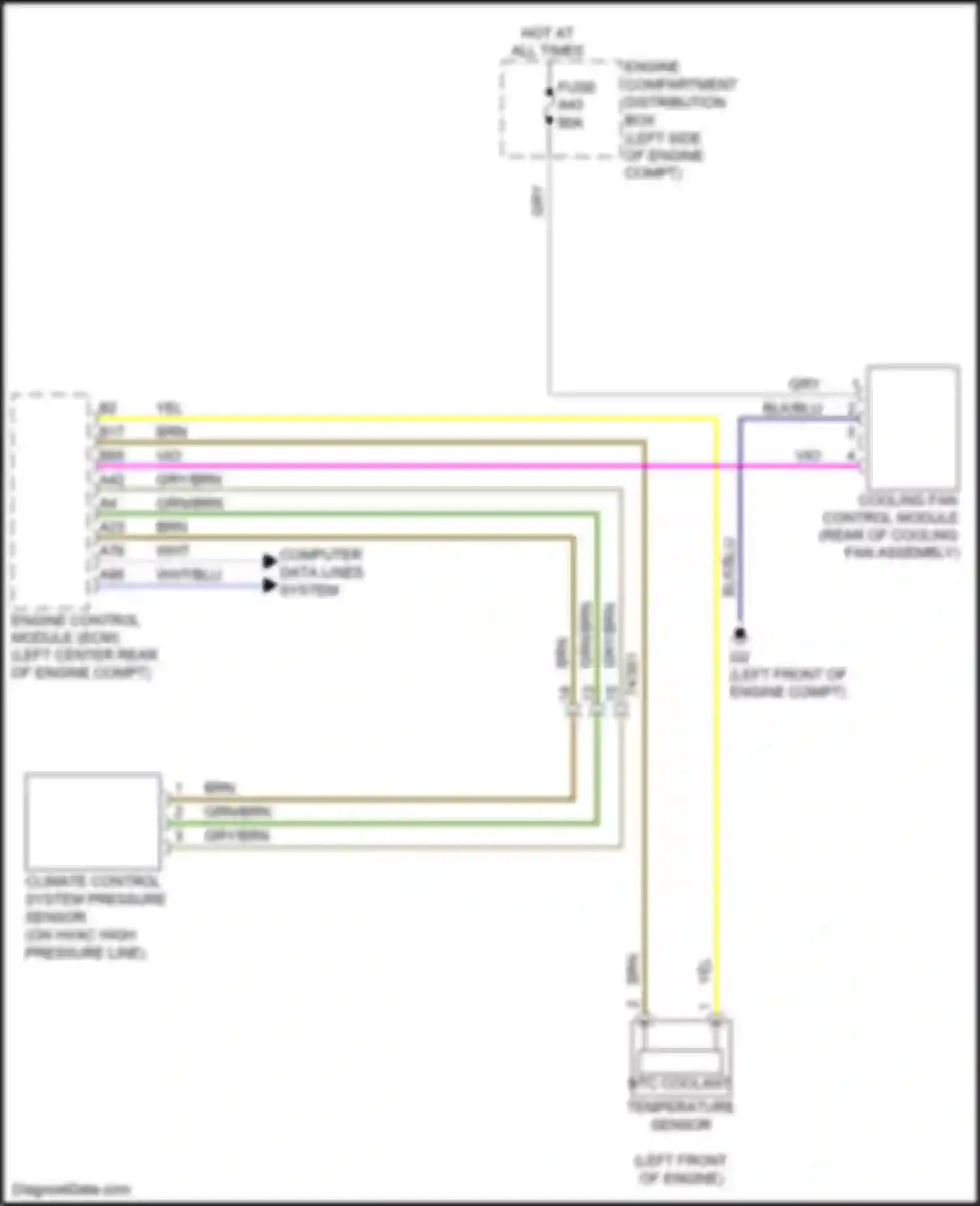 Wiring diagram cooling fan control module for Volvo V60 Cross Country I (2014-2018) (2 of 4)