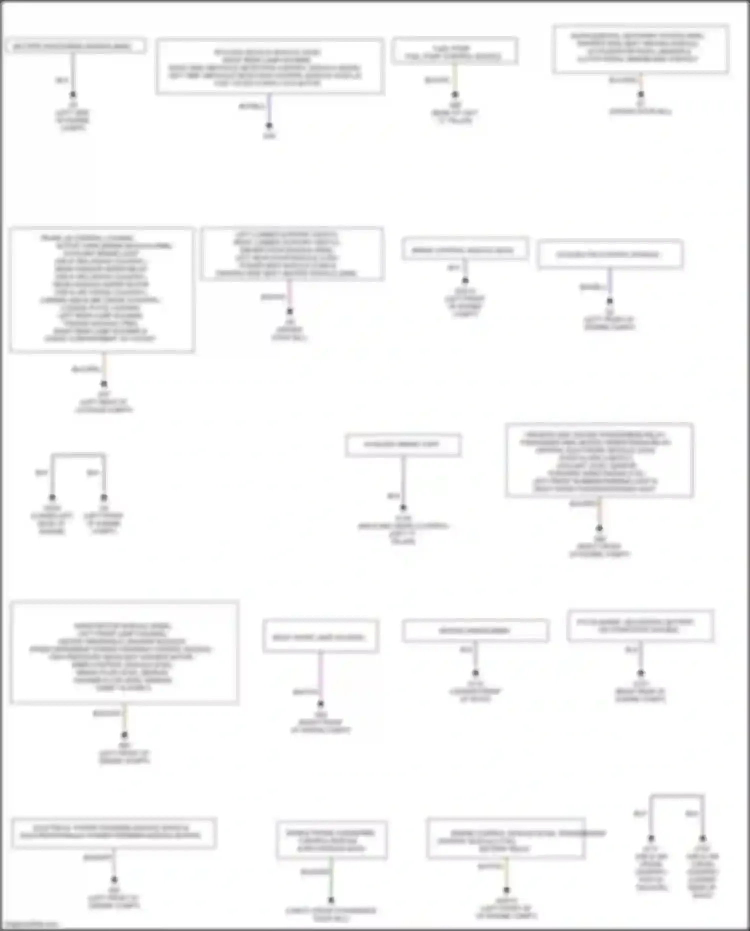 Wiring diagram rear window wiper relay for Volvo V60 Cross Country I (2014-2018) (1 of 2)
