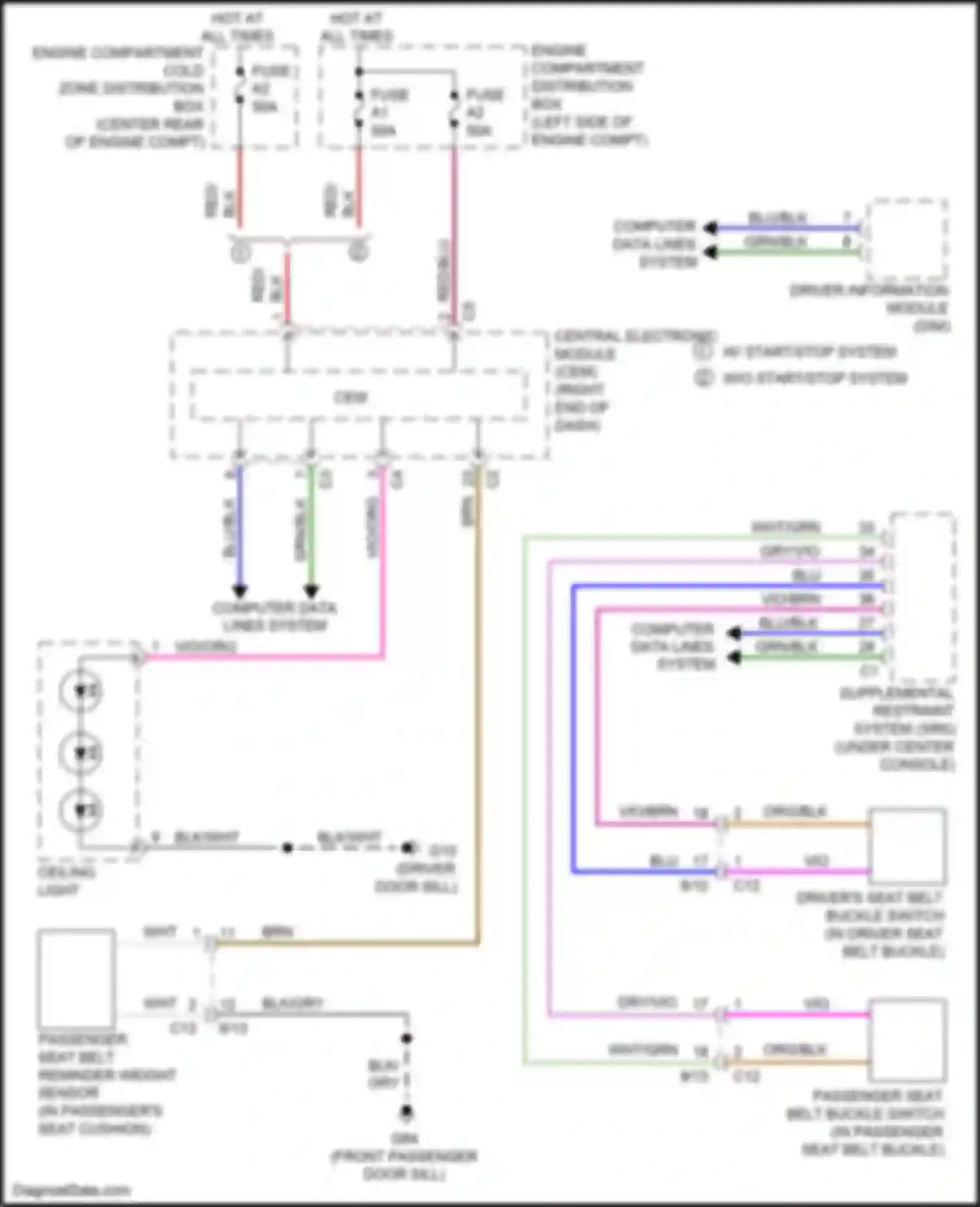 Wiring diagram w/ start/stop system w/o start/stop system for Volvo V60 Cross Country I (2014-2018) (4 of 5)