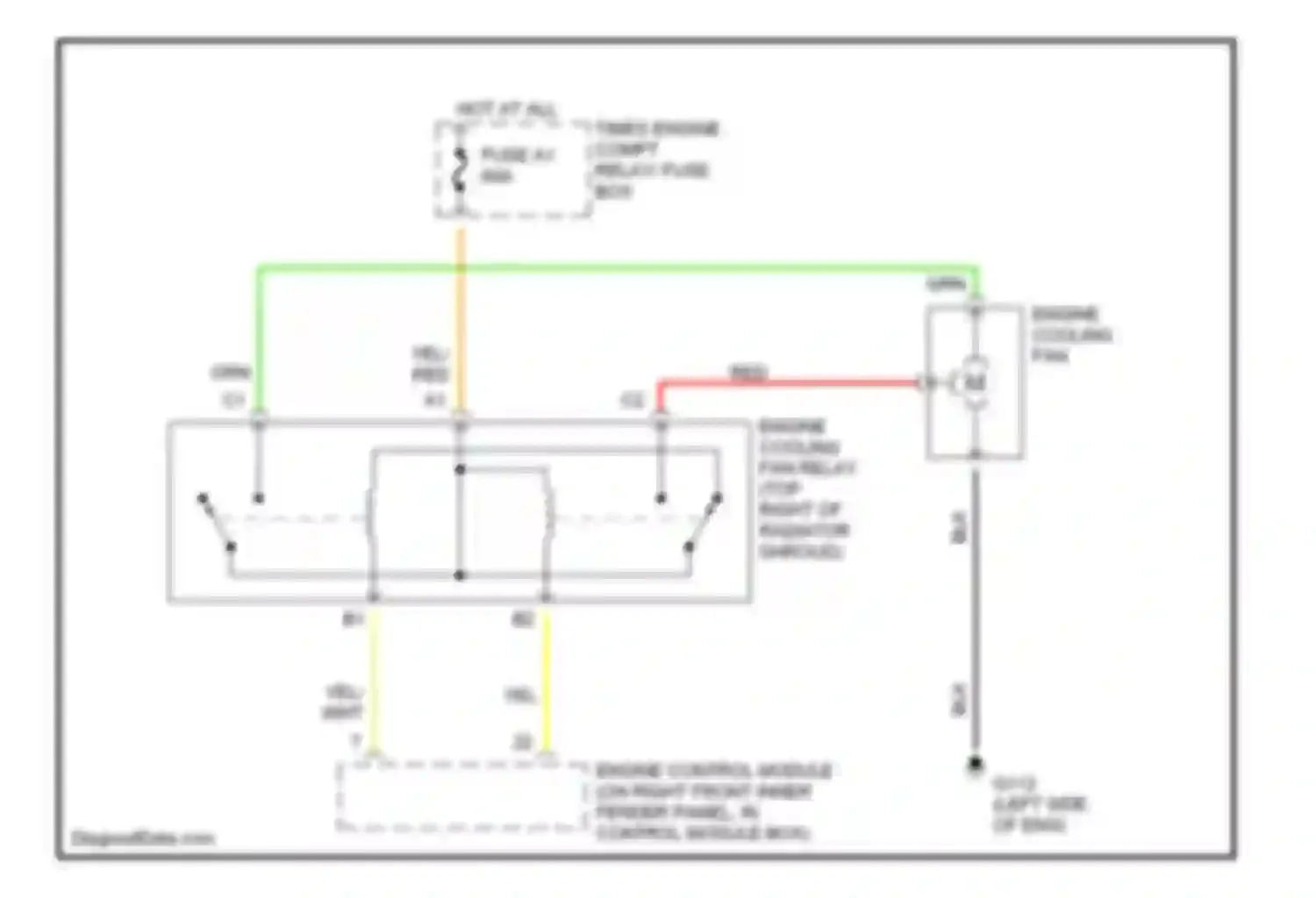V70 Volvo I (1997-2000): Cooling fan circuit