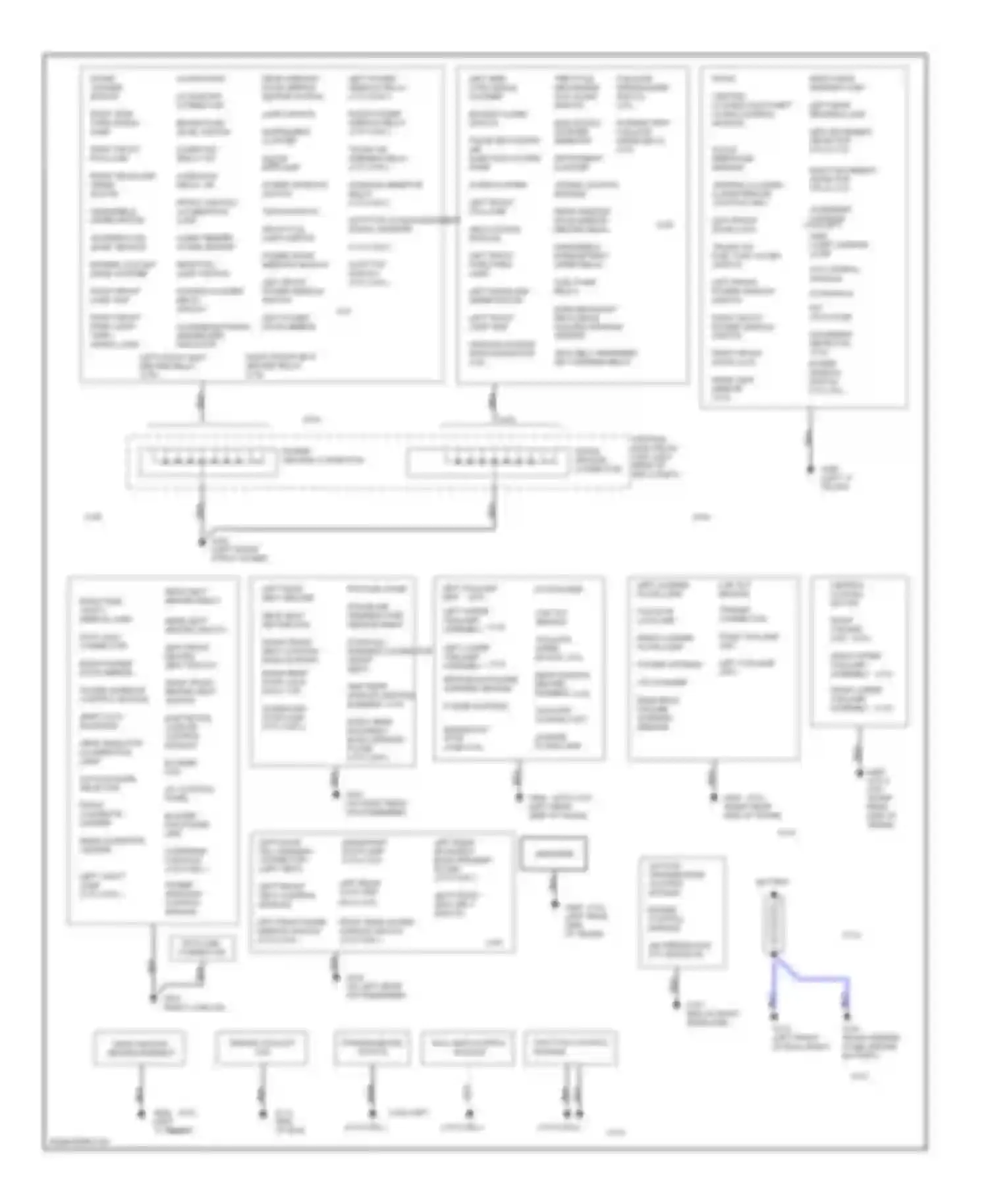 V70 Volvo I (1997-2000): Ground distribution circuit