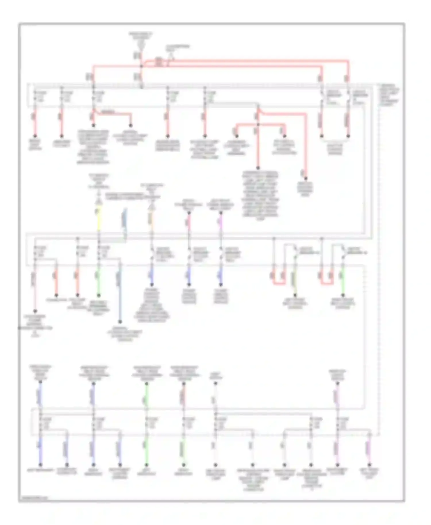 V70 Volvo I (1997-2000): Power distribution circuit (2 of 3)