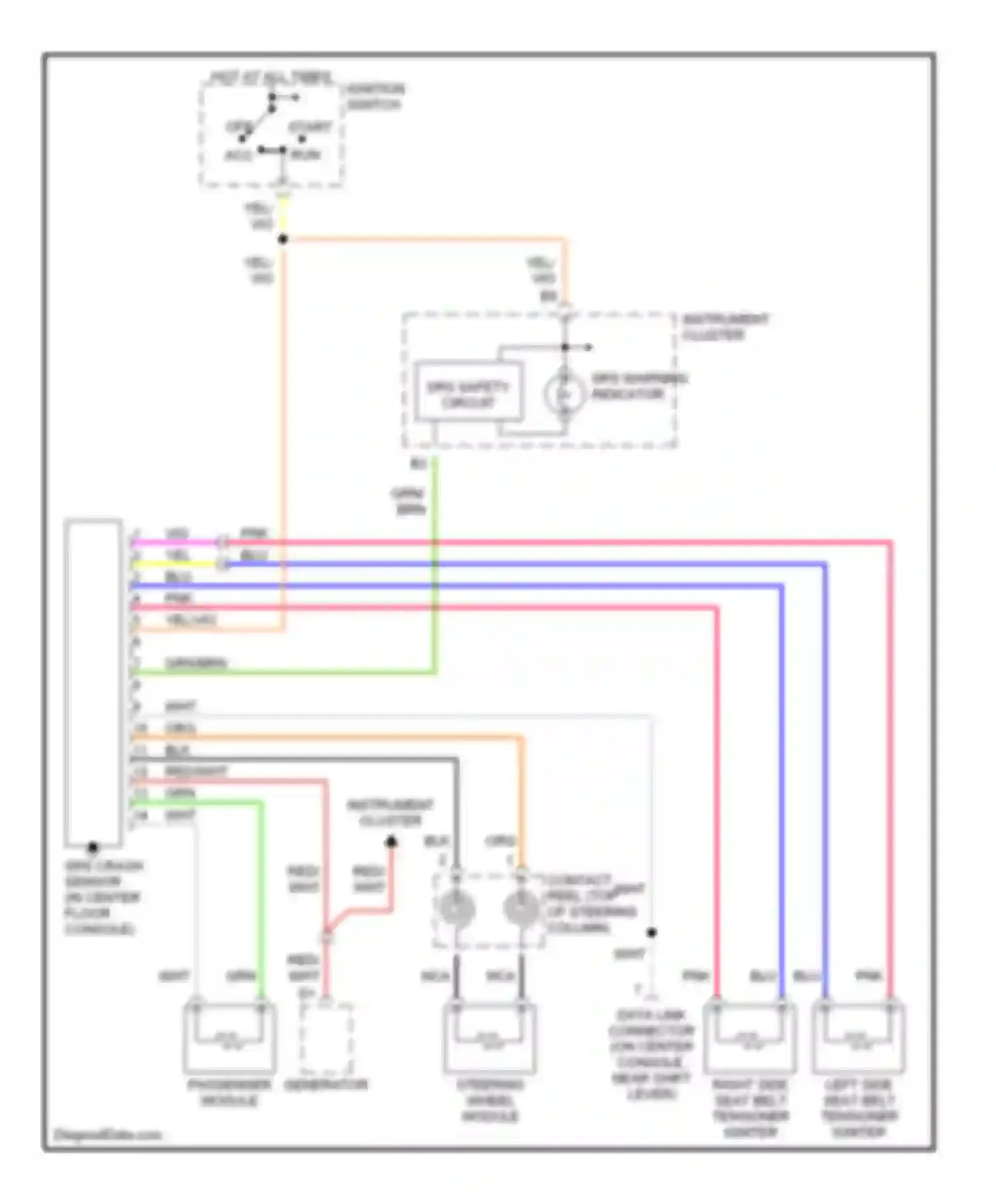 V70 Volvo I (1997-2000): Supplemental restraint circuit, except convertible