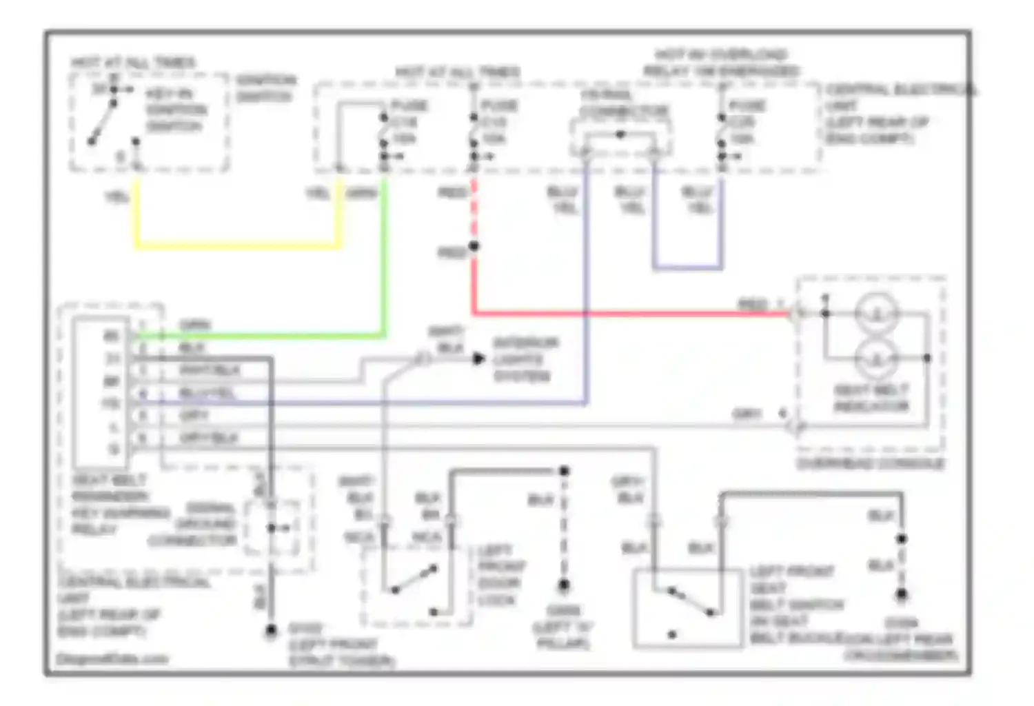 V70 Volvo I (1997-2000): Warning system circuits