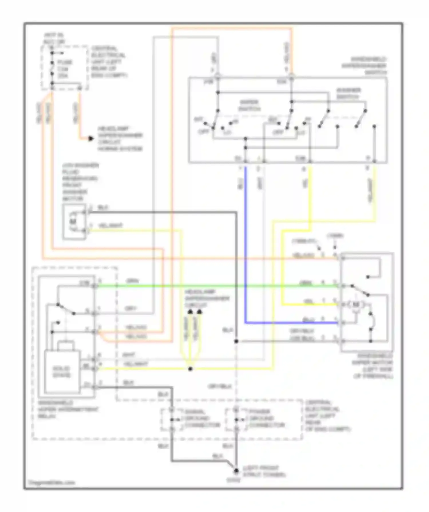 V70 Volvo I (1997-2000): Front wiper/washer circuit
