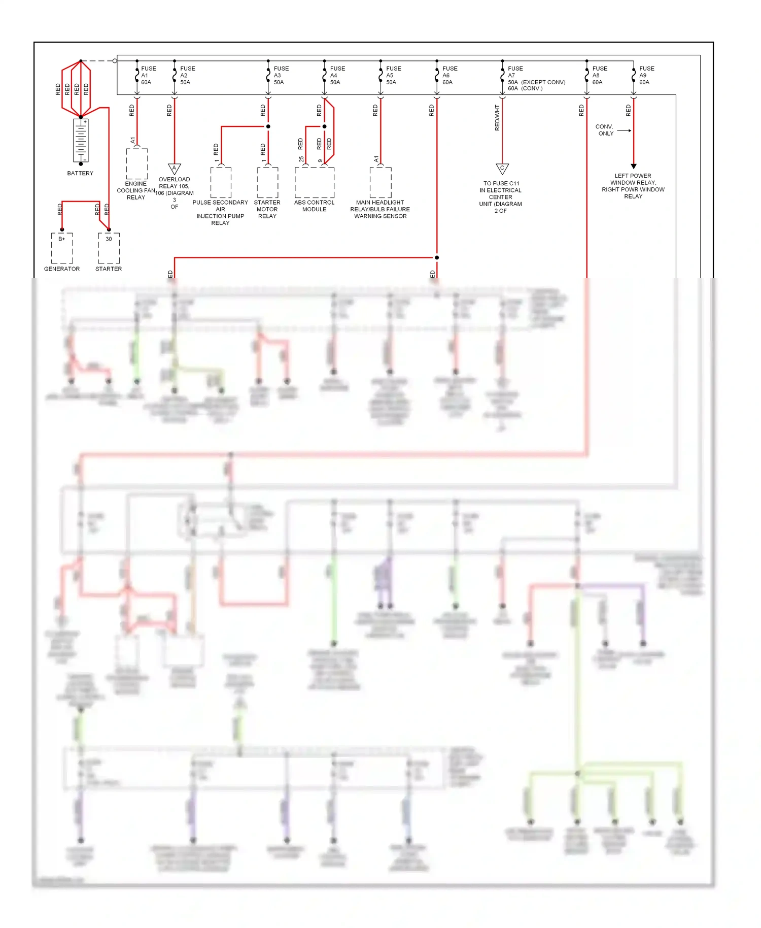 Volvo V70 I (1997-2000) (except conv) (conv.) wiring diagram  (1 of 1)
