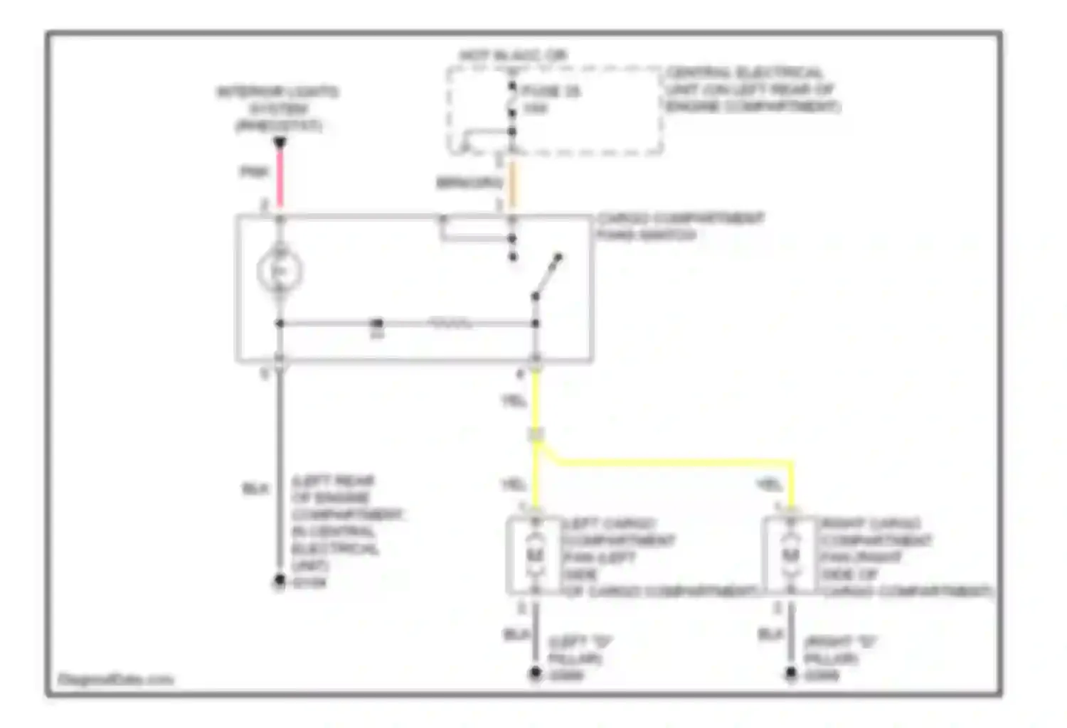 Wiring diagram fuse 35 for Volvo V70 I (1997-2000) (2 of 2)