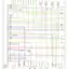 mini-Wiring diagram engine performance 2.4l turbo (1 of 3)