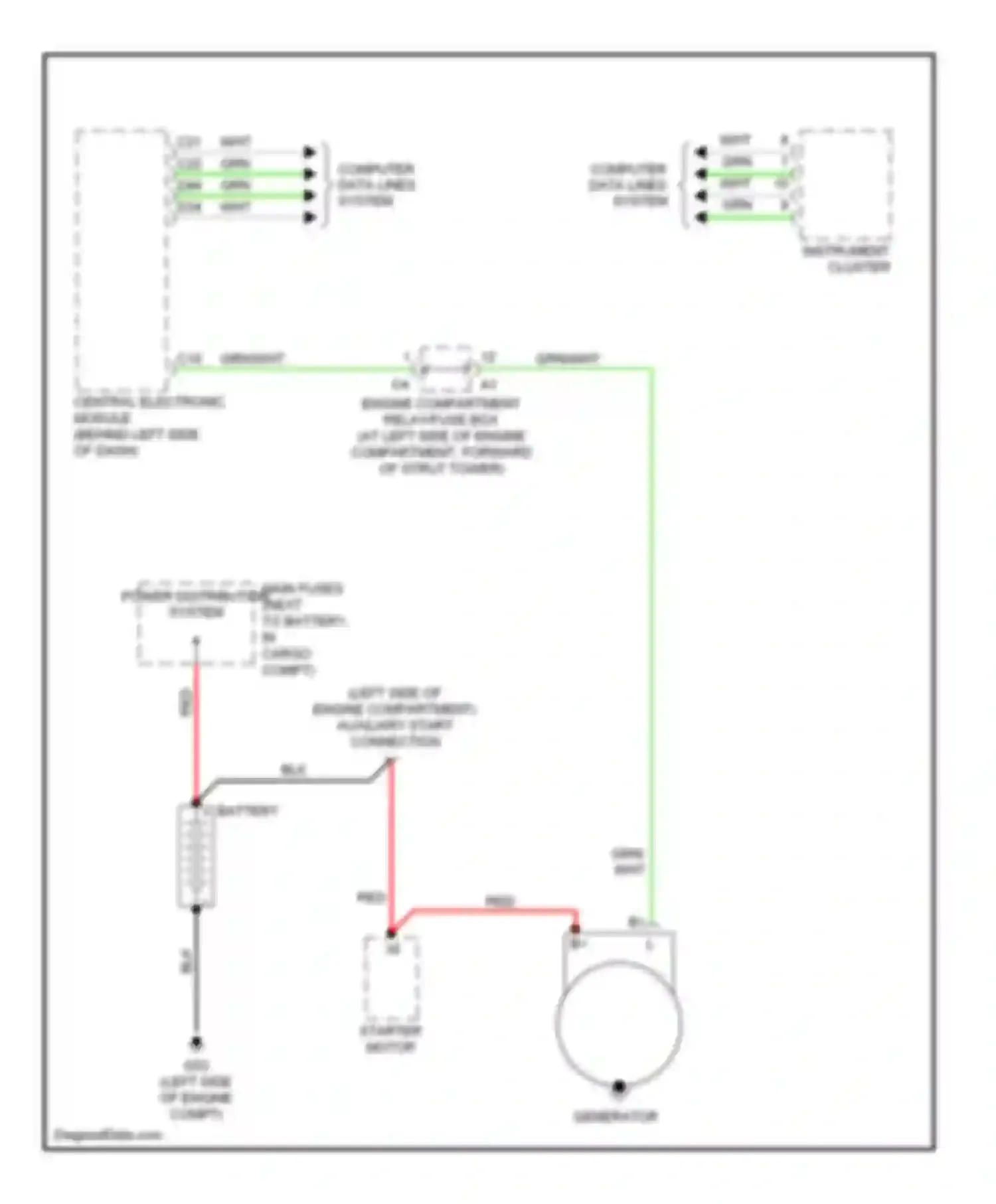 V70 Volvo II facelift (2004-2007): Charging circuit