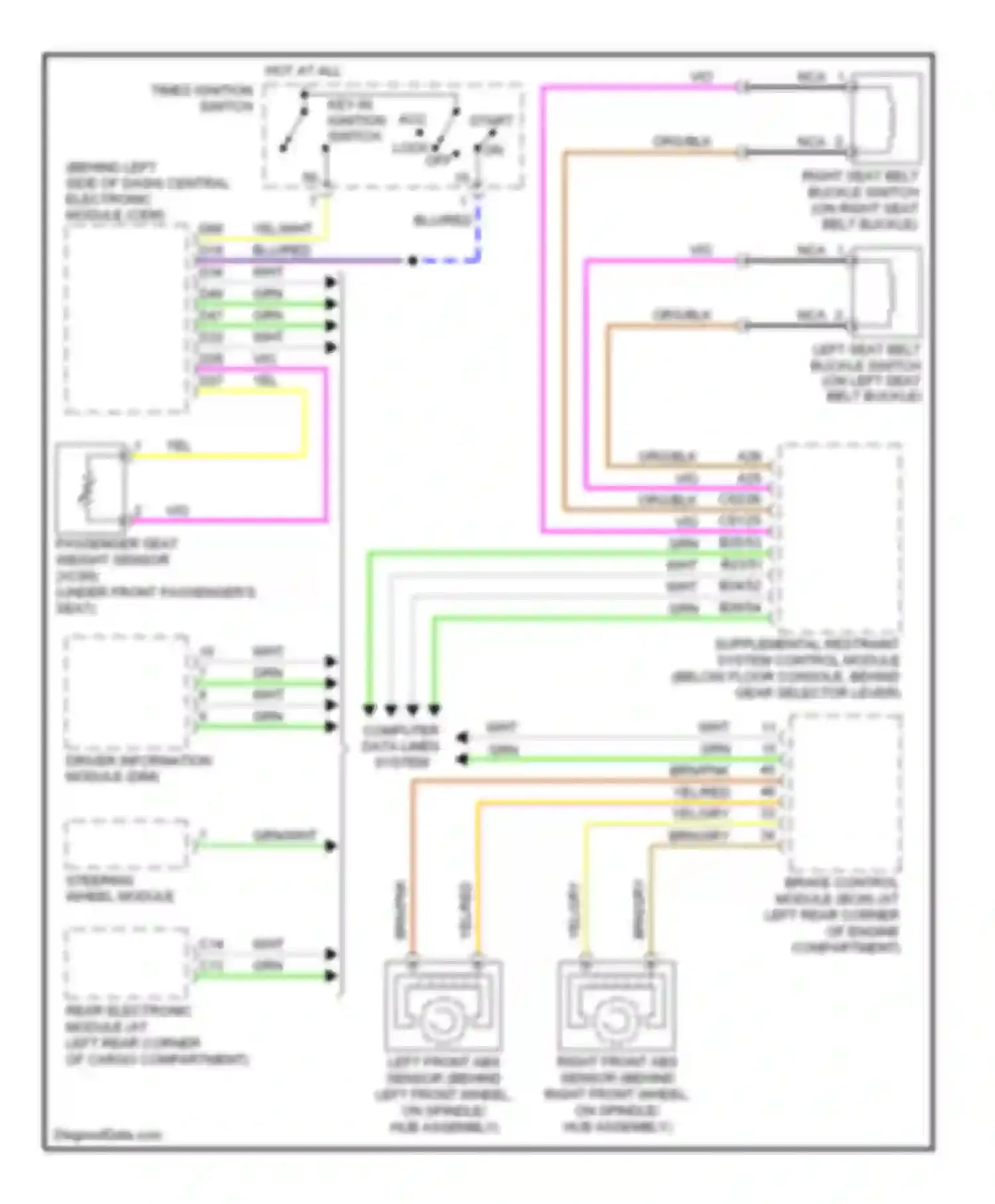 V70 Volvo II facelift (2004-2007): Warning systems circuit