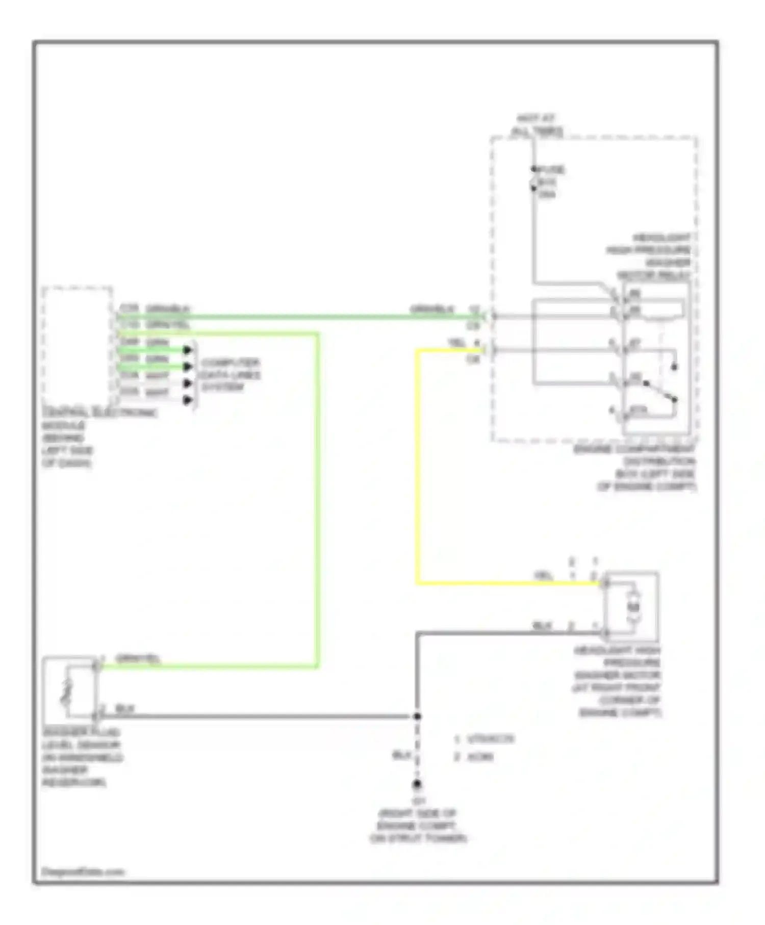 V70 Volvo II facelift (2004-2007): Headlamp high pressure washer circuit