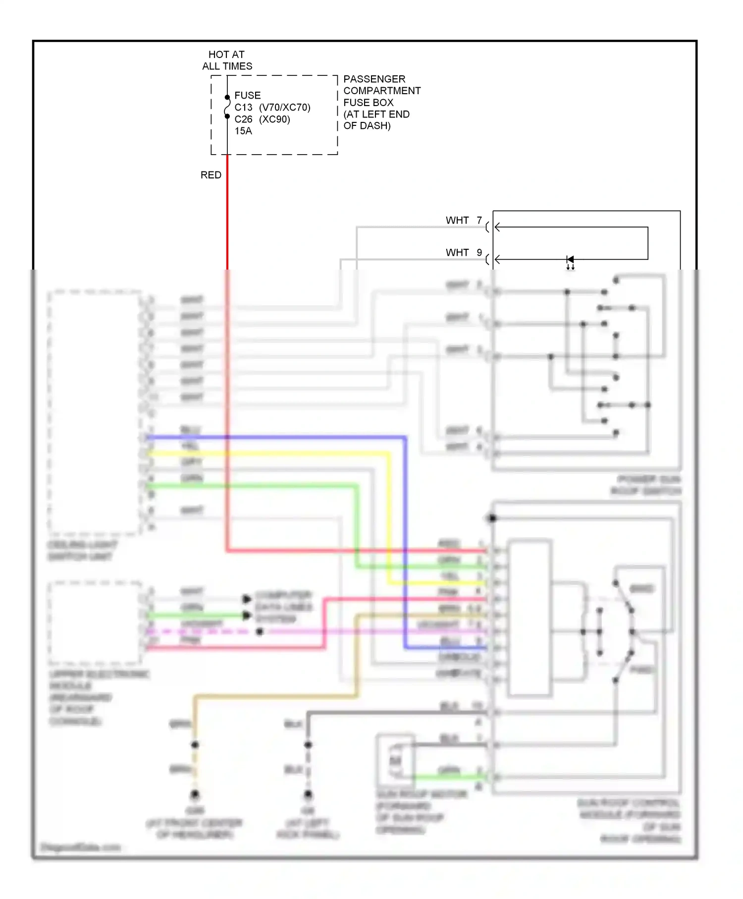 Volvo V70 II facelift (2004-2007) ceiling light switch unit wiring diagram  (3 of 3)