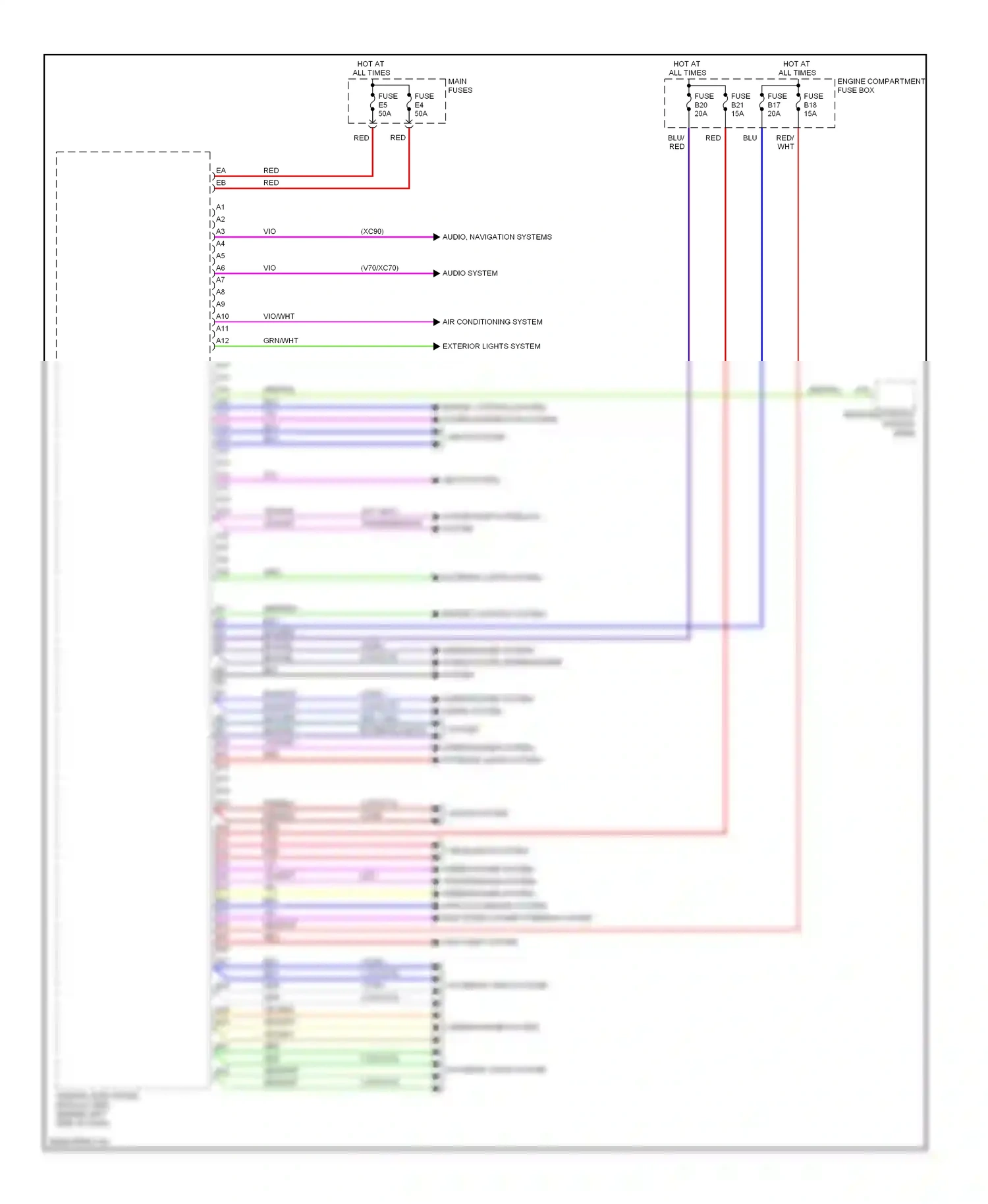 Volvo V70 II facelift (2004-2007) engine controls system power distribution system wiring diagram  (1 of 1)