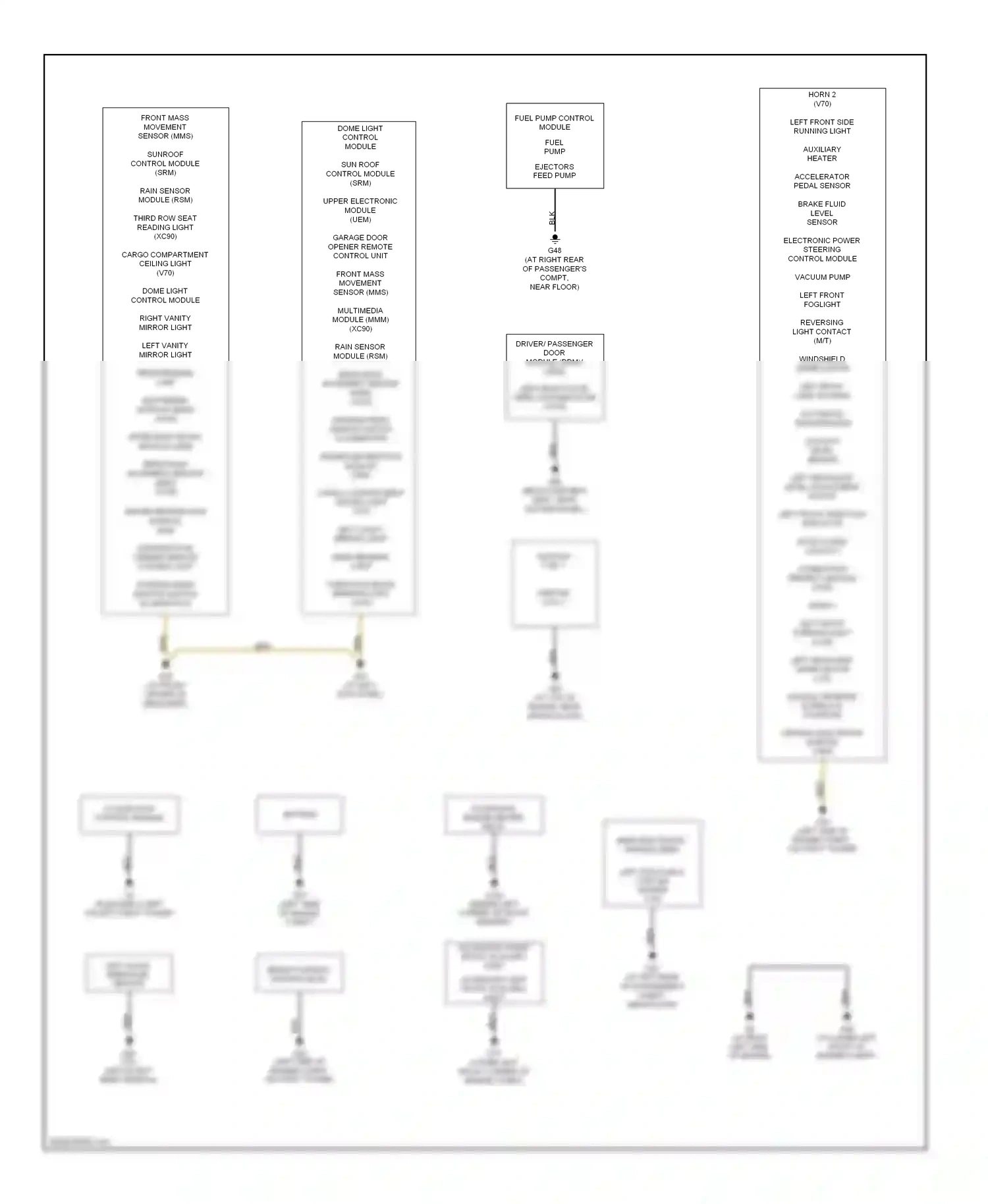 Volvo V70 II facelift (2004-2007) upper electronic module (uem) wiring diagram  (1 of 1)