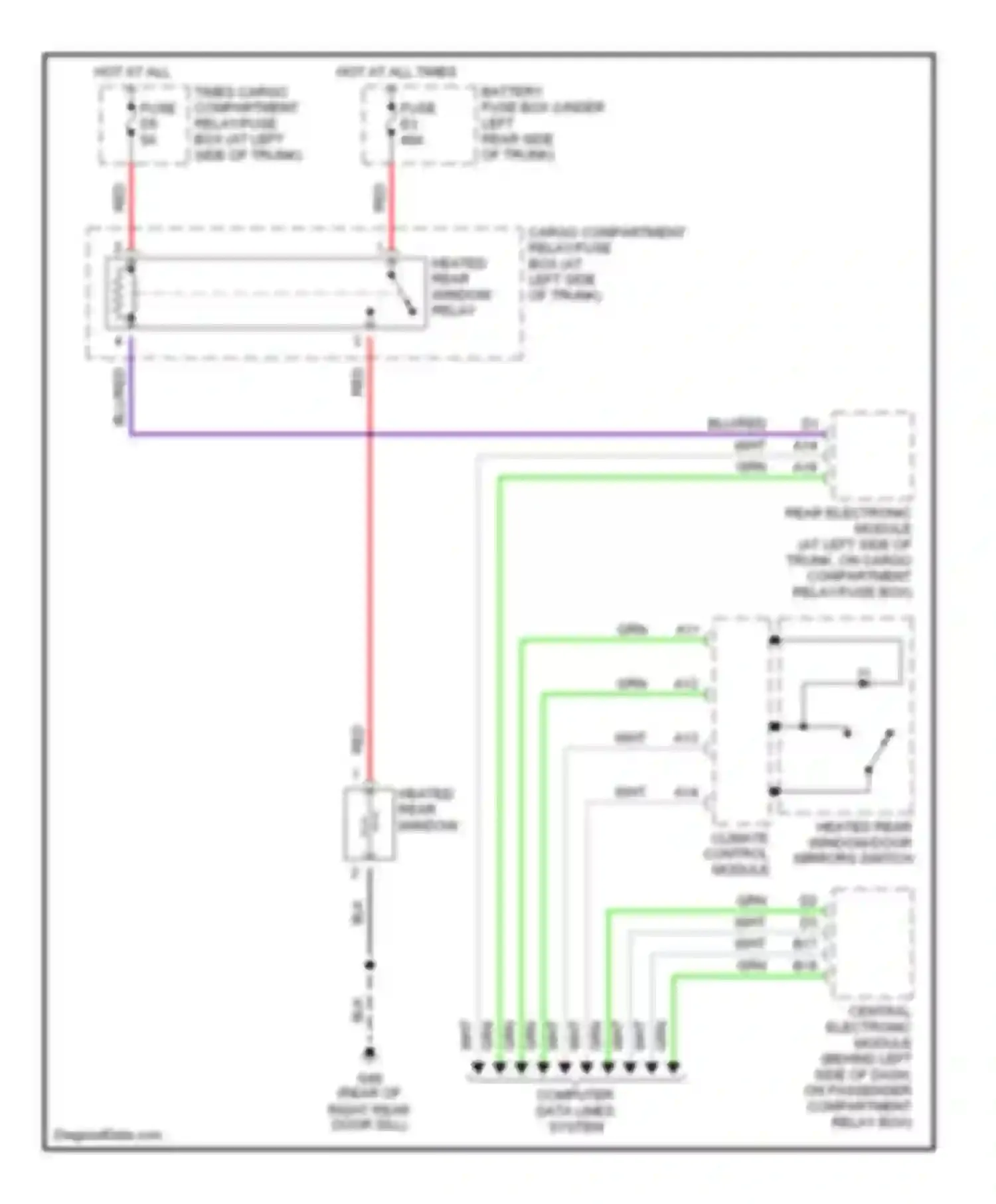V70 Volvo II (2000-2004): Rear defogger circuit