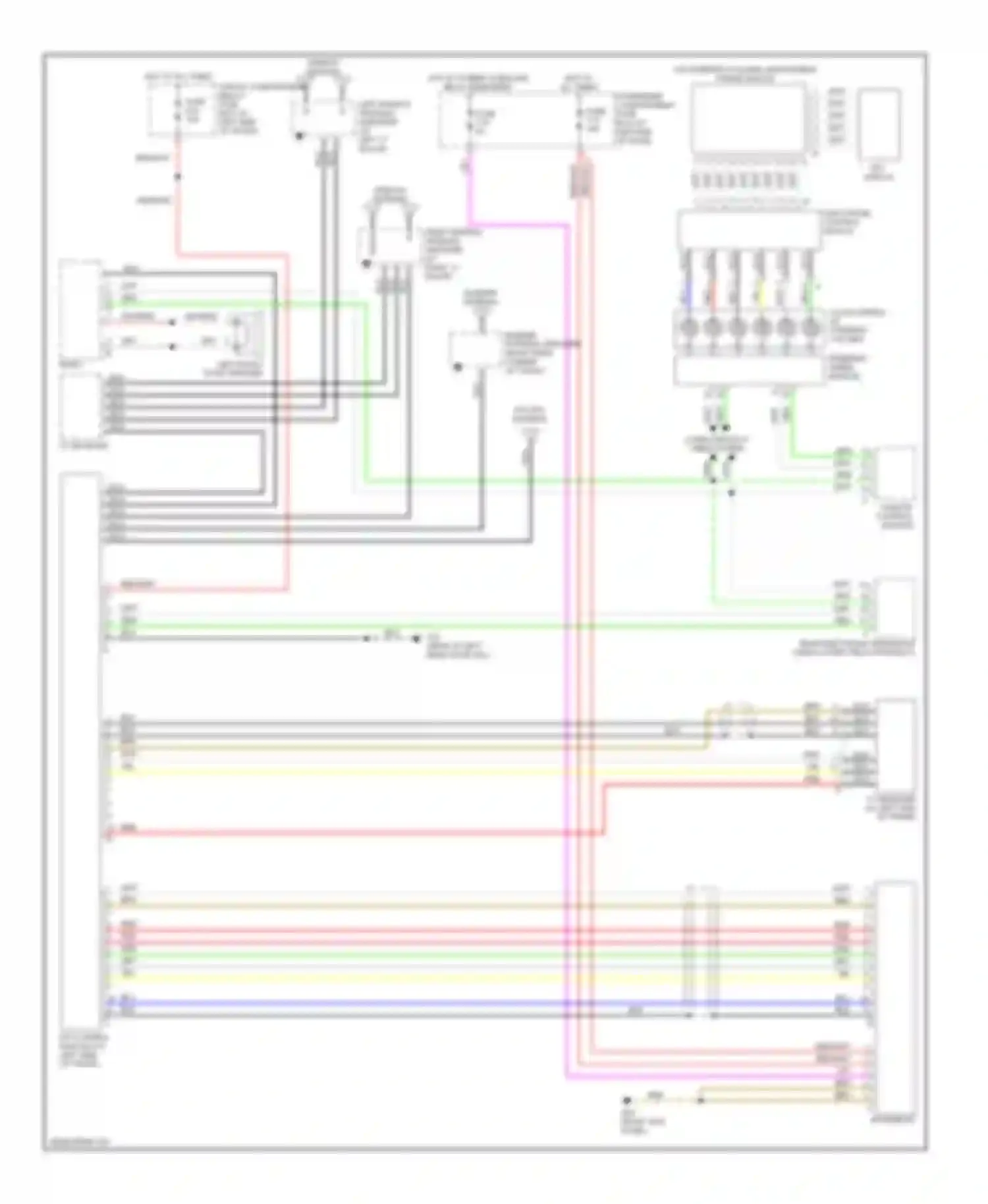 V70 Volvo II (2000-2004): Navigation circuit