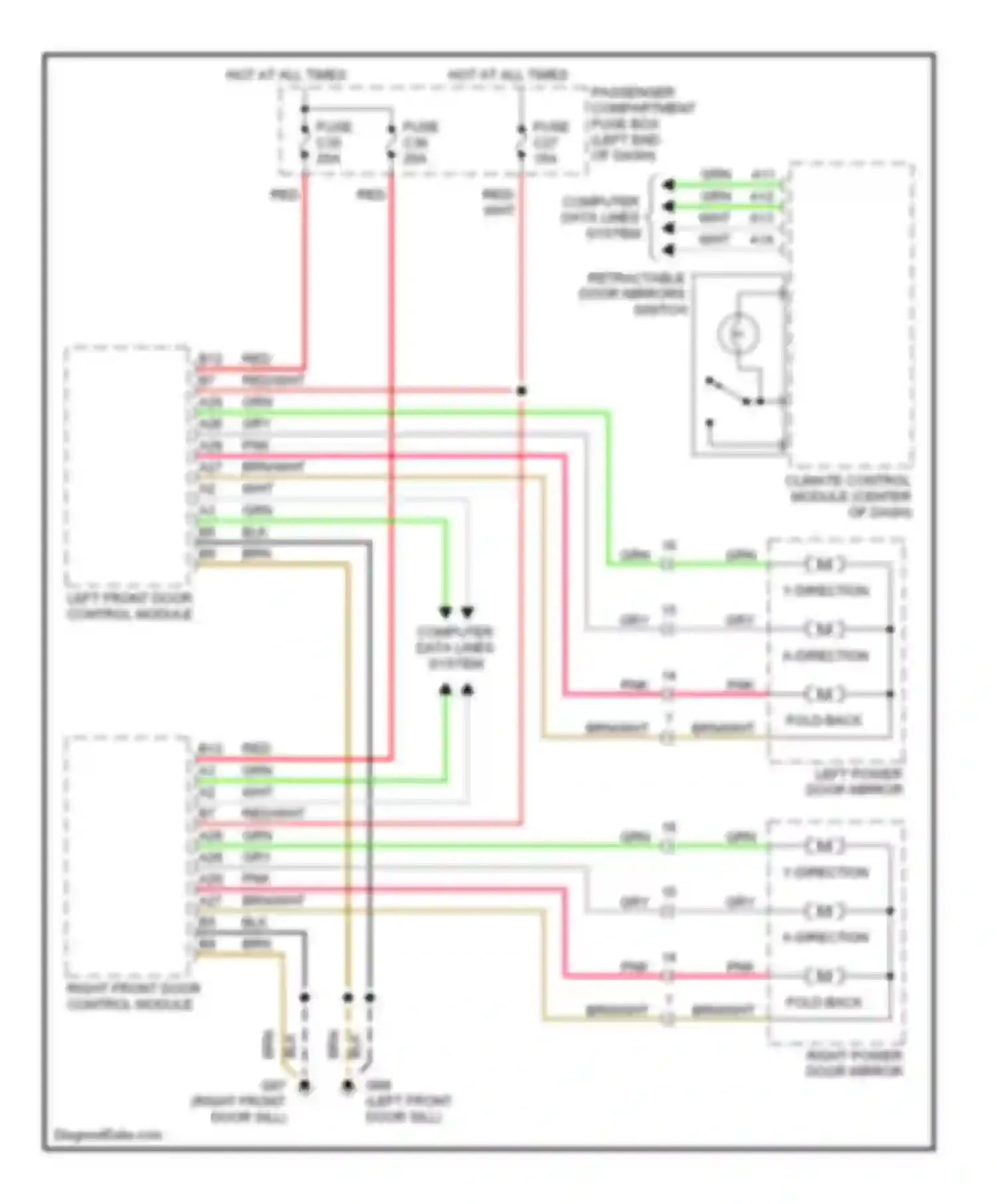V70 Volvo II (2000-2004): Power mirror circuit