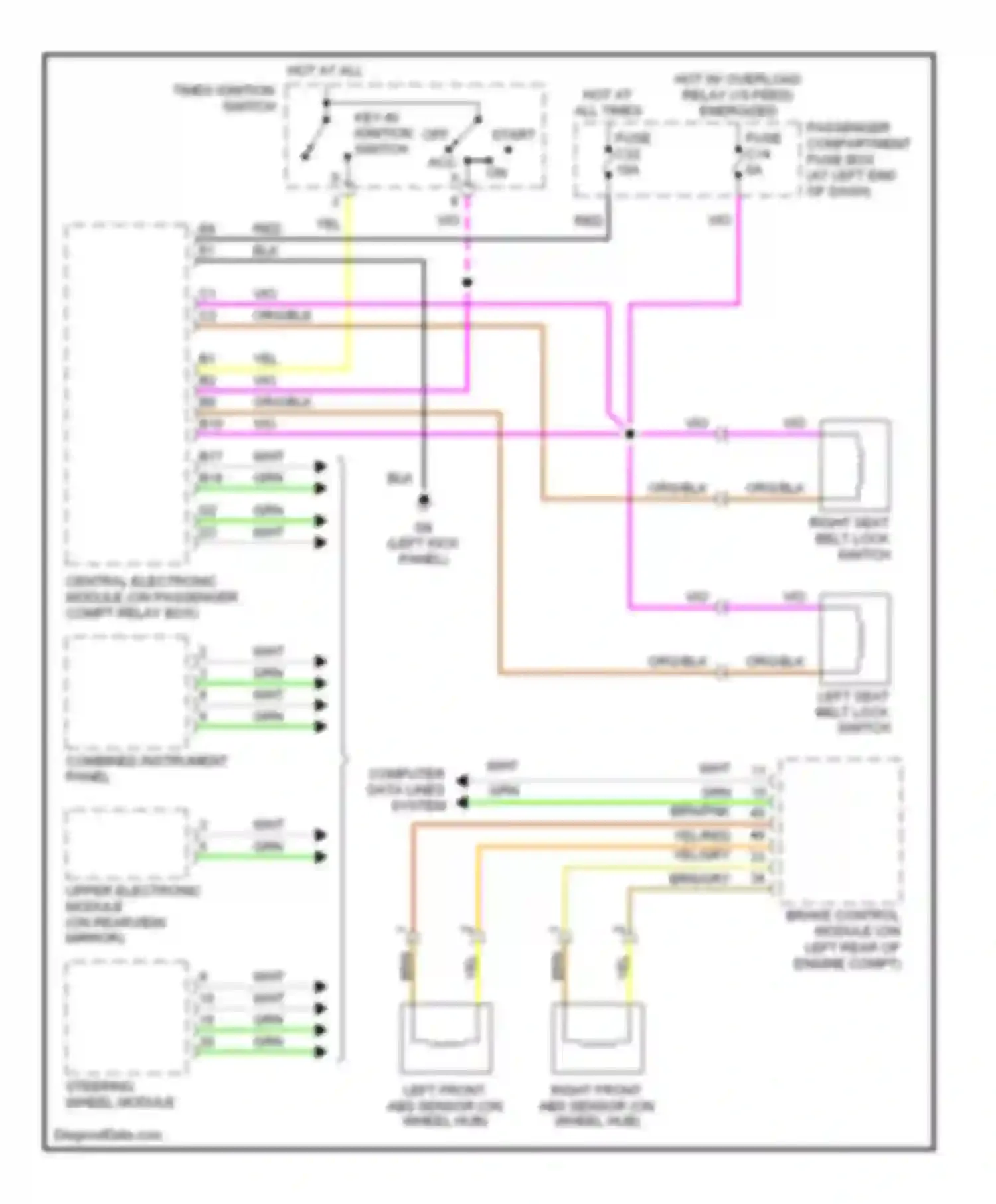V70 Volvo II (2000-2004): Warning system circuits