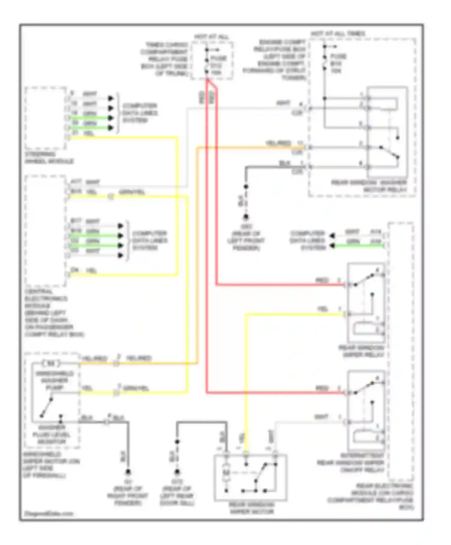V70 Volvo II (2000-2004): Rear wiper/washer circuit