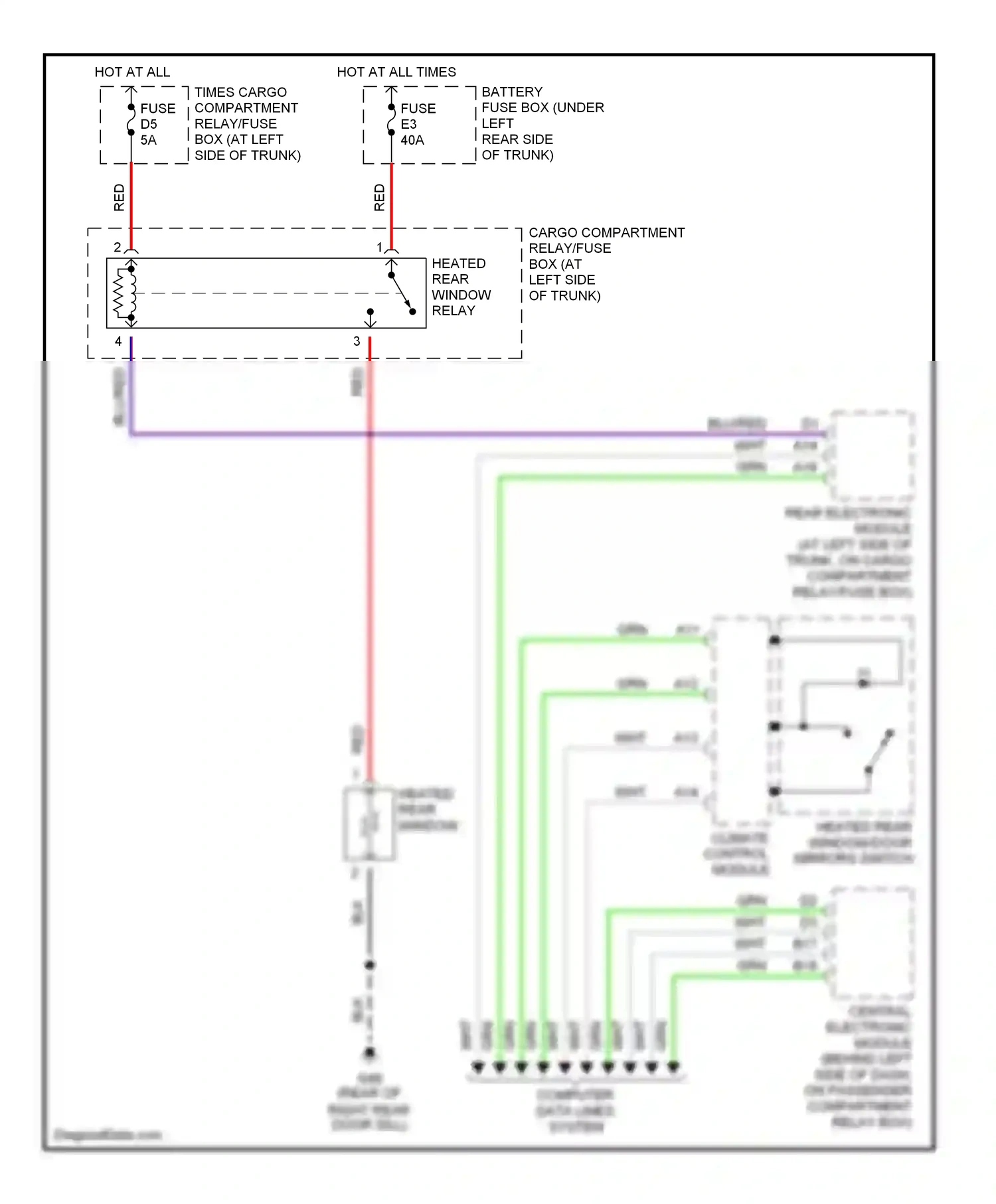 Volvo V70 II (2000-2004) climate control module wiring diagram  (10 of 12)