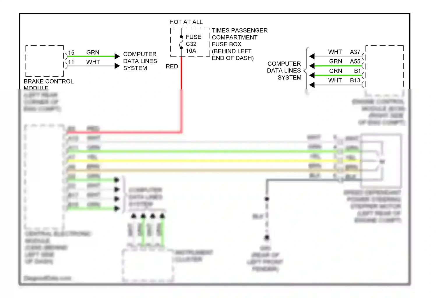 Volvo V70 II (2000-2004) computer data lines system wiring diagram  (13 of 52)