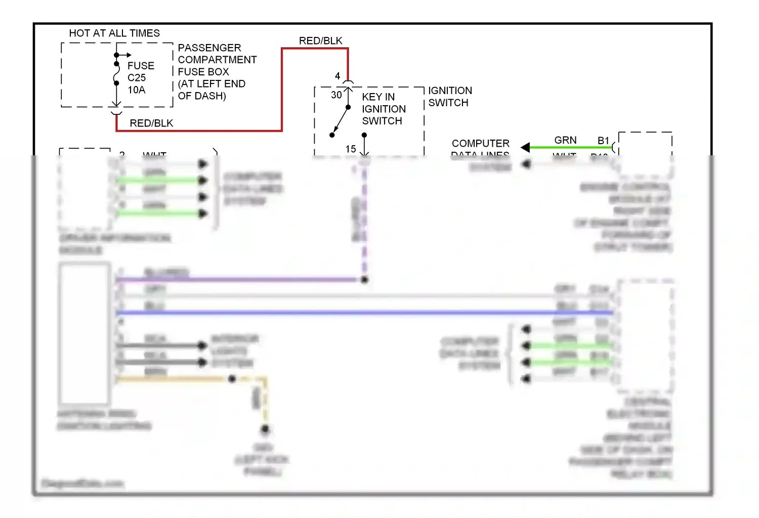Volvo V70 II (2000-2004) computer data lines system wiring diagram  (8 of 52)