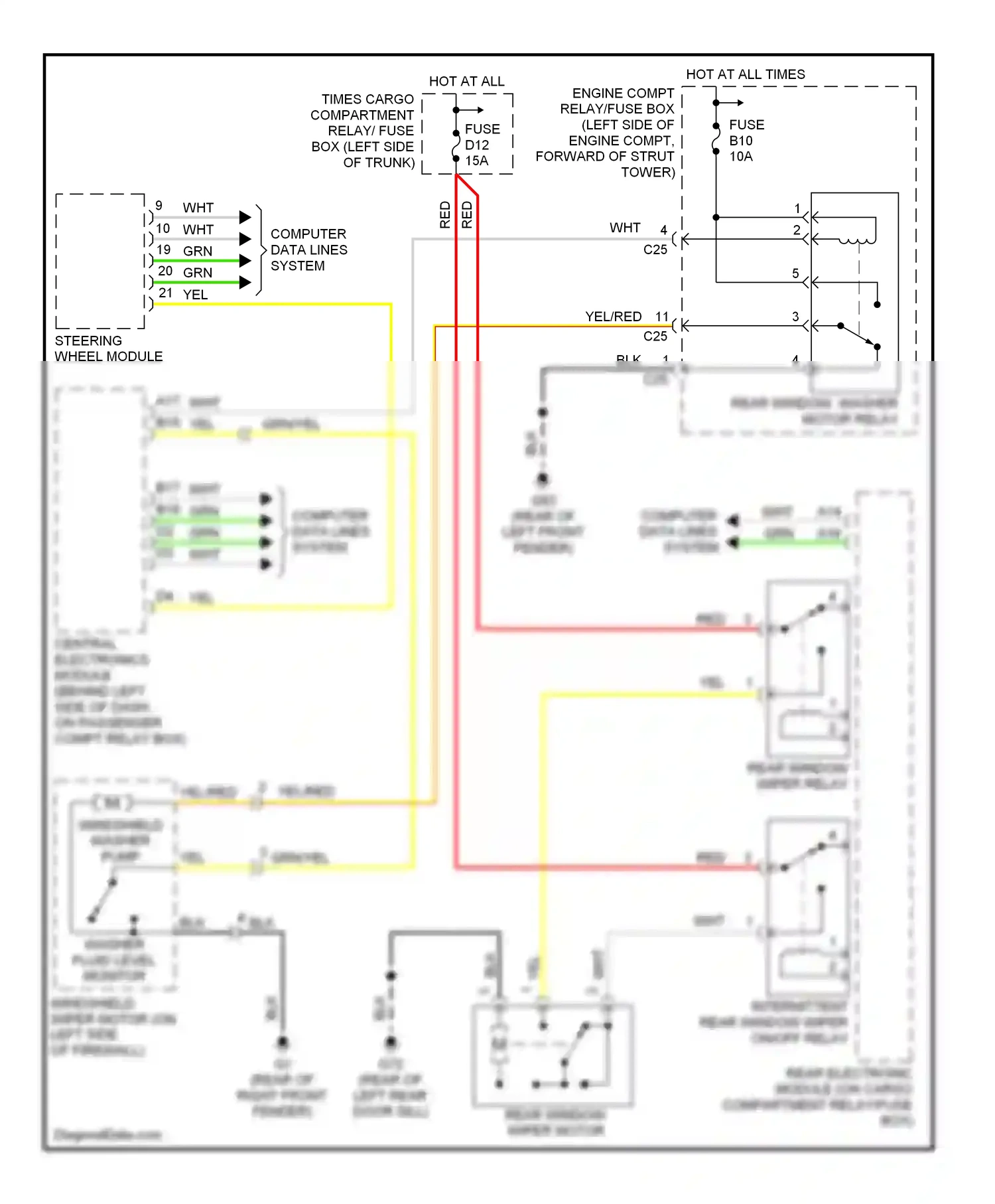 Volvo V70 II (2000-2004) computer data lines system wiring diagram  (52 of 52)