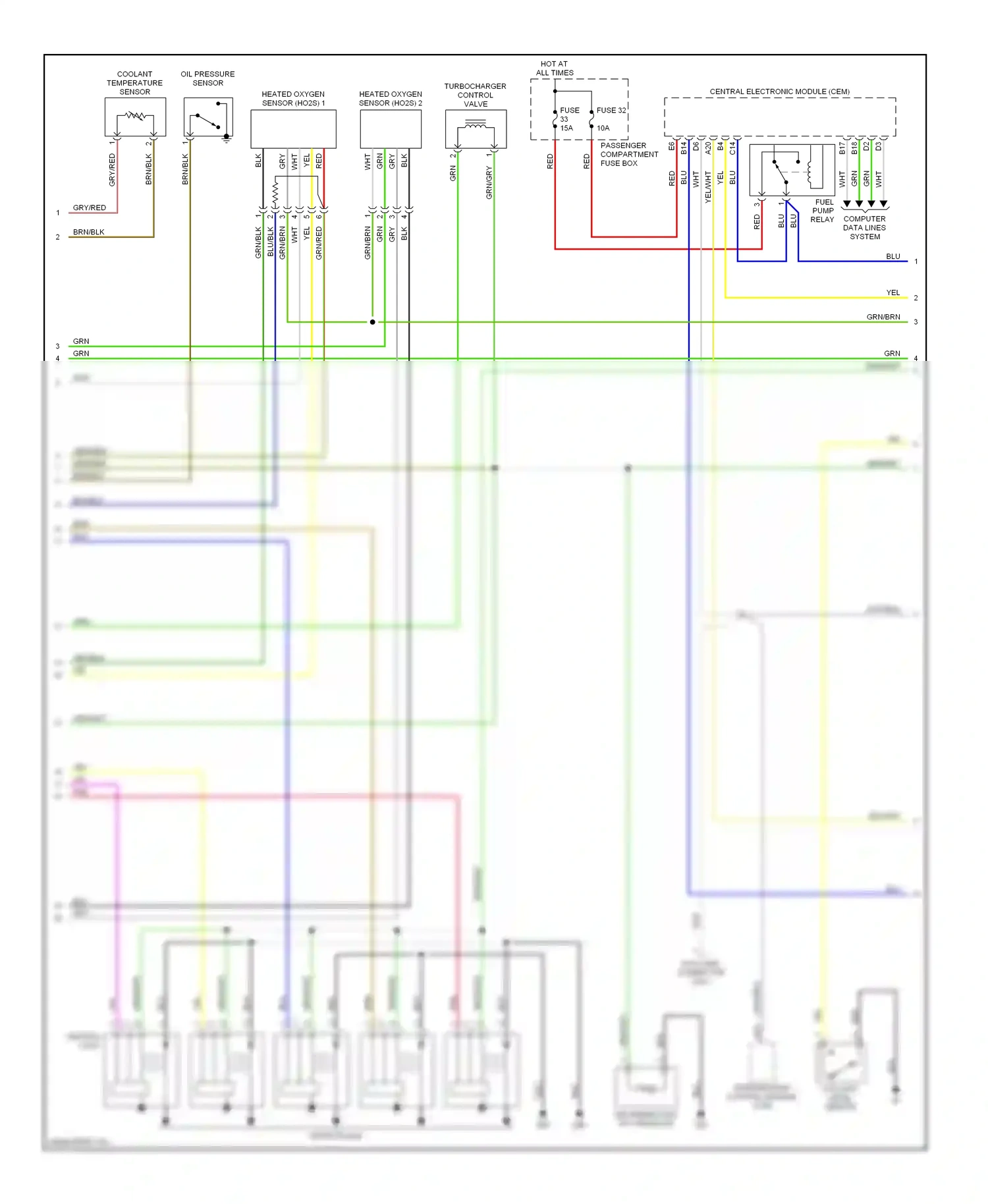 Volvo V70 II (2000-2004) coolant level sensor wiring diagram  (1 of 3)