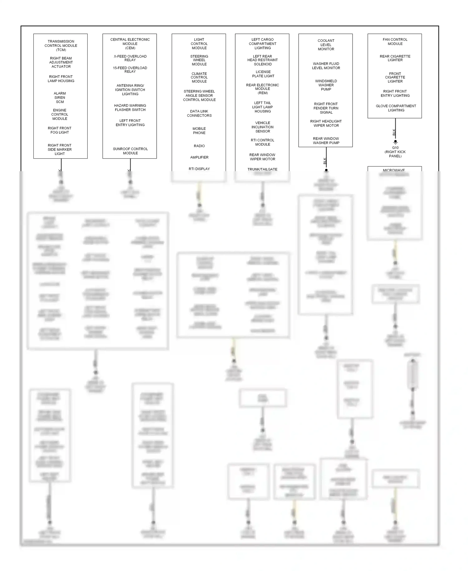 Volvo V70 II (2000-2004) rain sensor wiring diagram  (2 of 2)