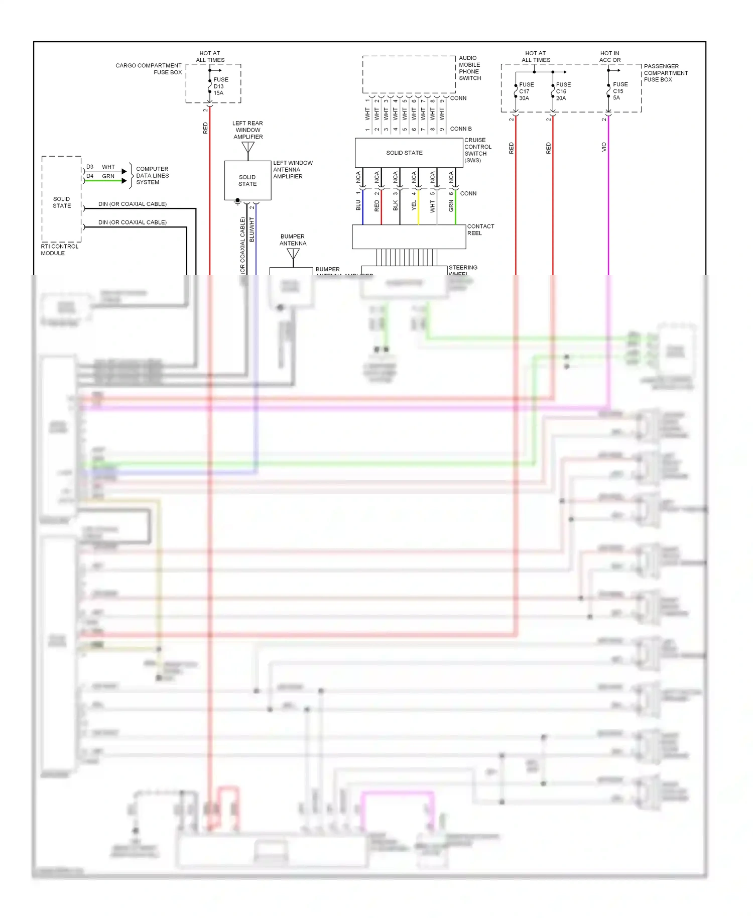 Volvo V70 II (2000-2004) rear electronic module (rem) solid state wiring diagram  (1 of 1)