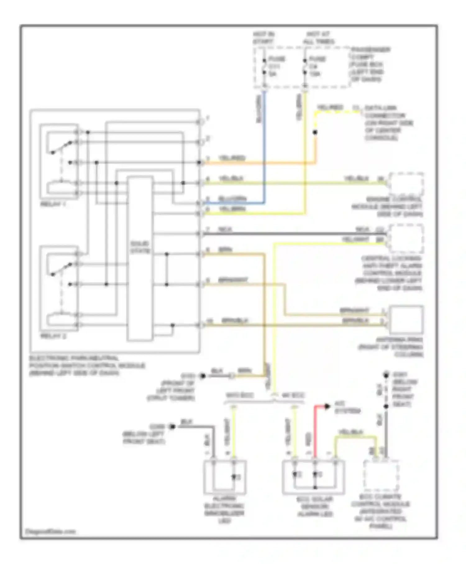 V90 Volvo I (1997-2000): Immobilizer circuit