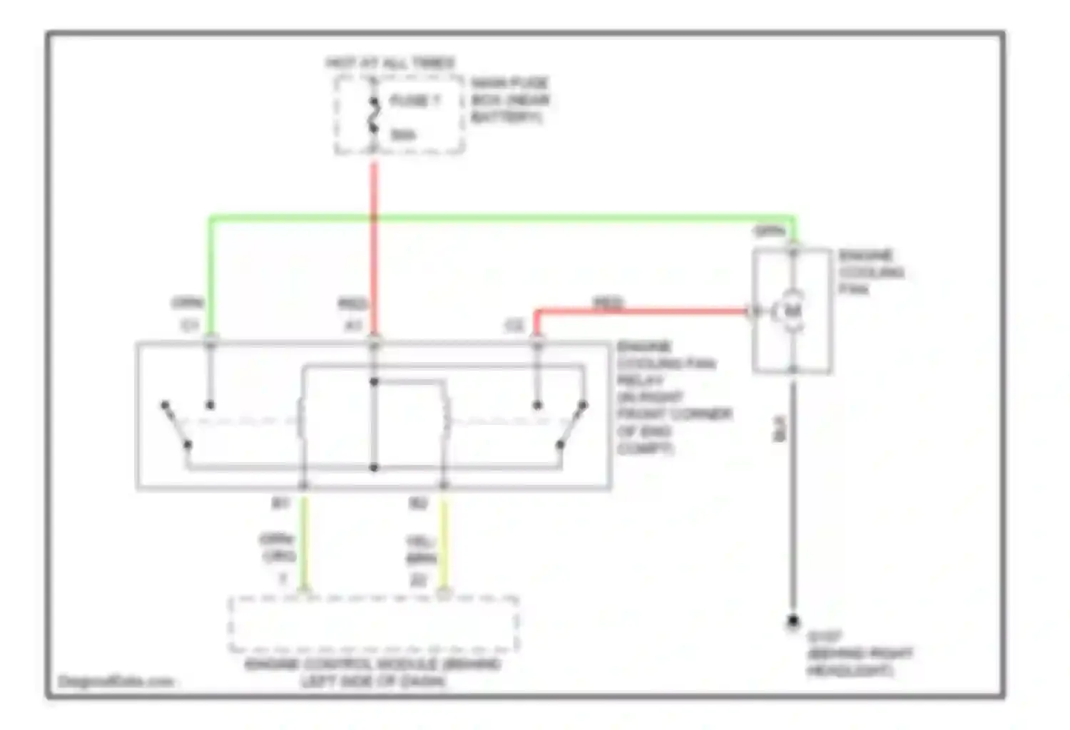 V90 Volvo I (1997-2000): Cooling fan circuit