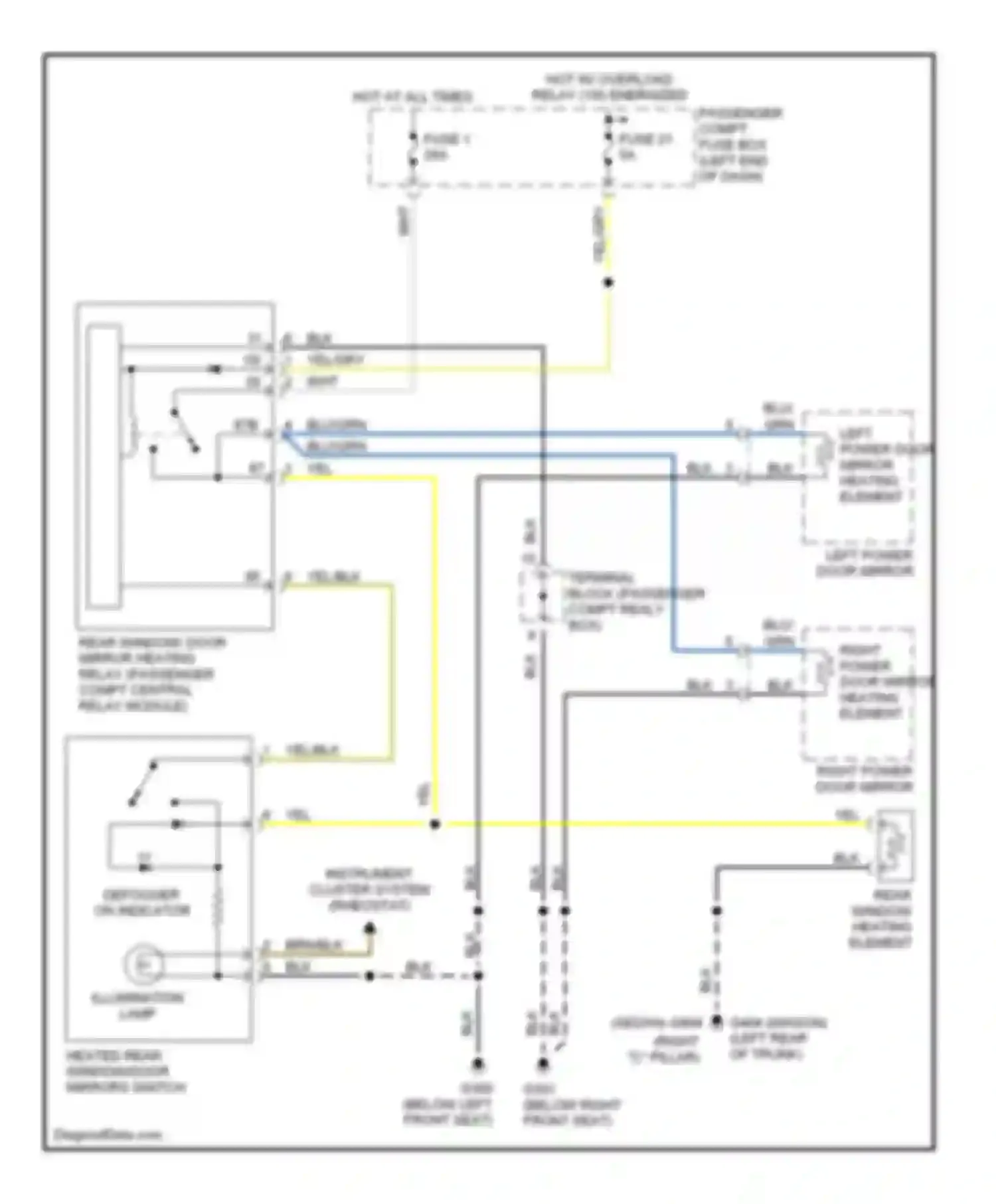 V90 Volvo I (1997-2000): Defogger circuit
