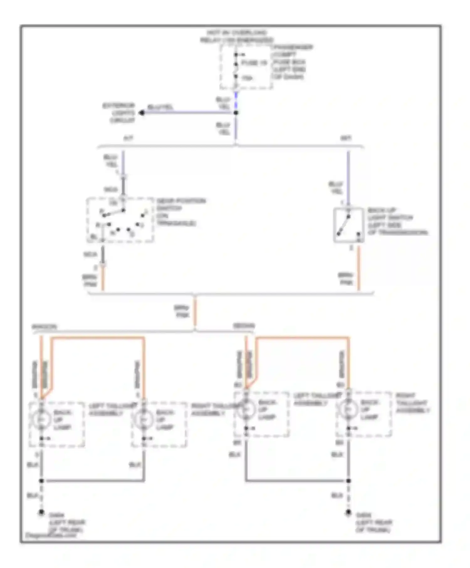 V90 Volvo I (1997-2000): Back-up lamps circuit