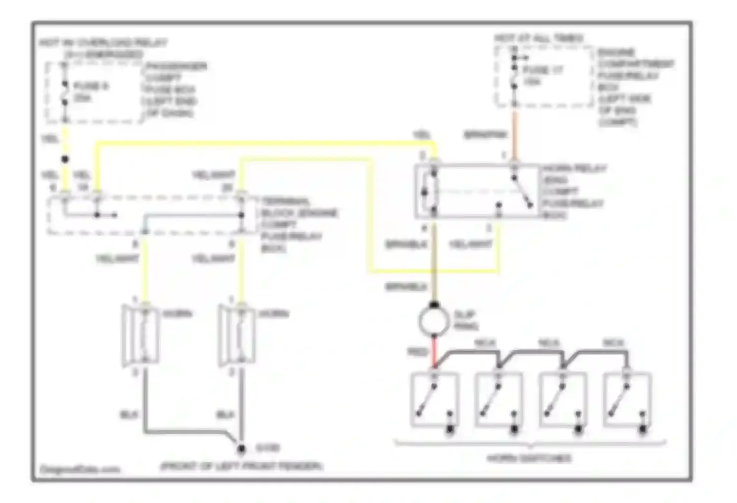 V90 Volvo I (1997-2000): Horn circuit