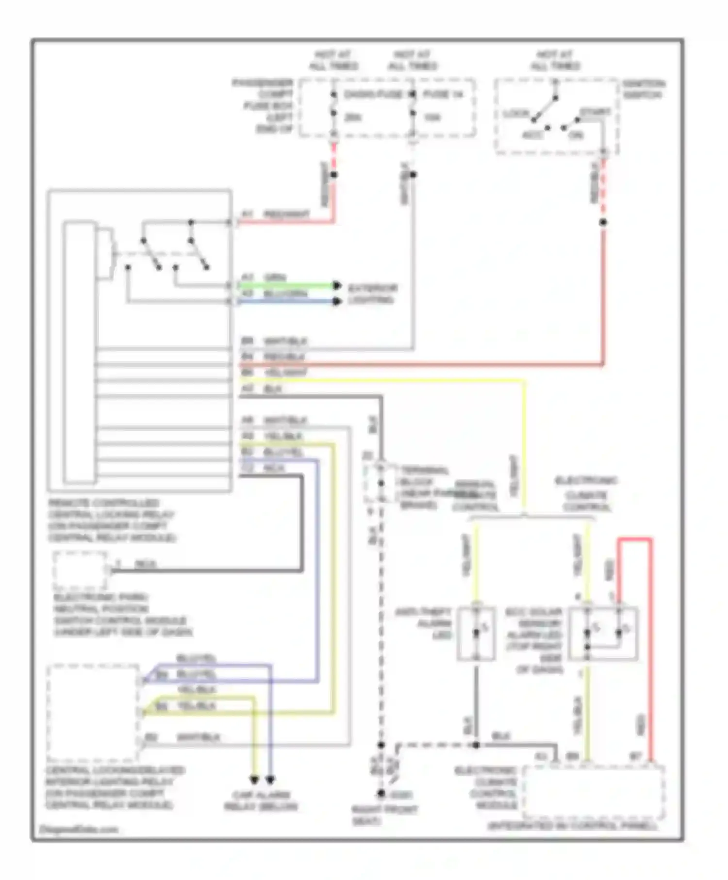 V90 Volvo I (1997-2000): Remote/central locking circuit